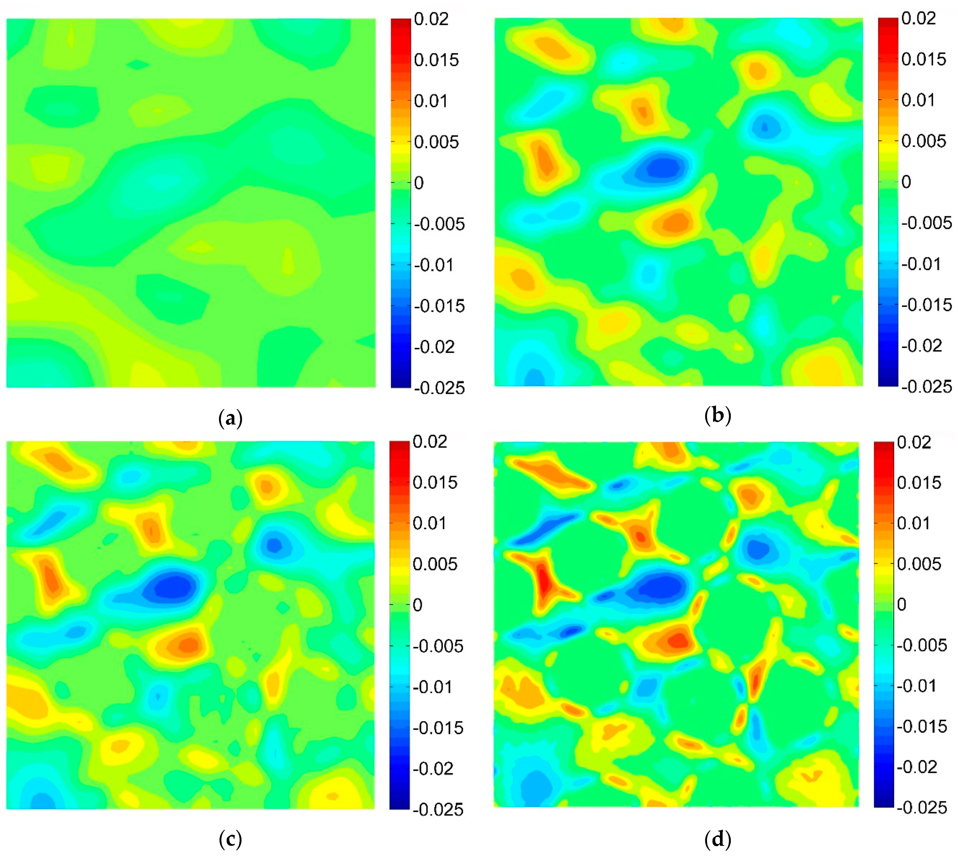Materials 13 00287 g015
