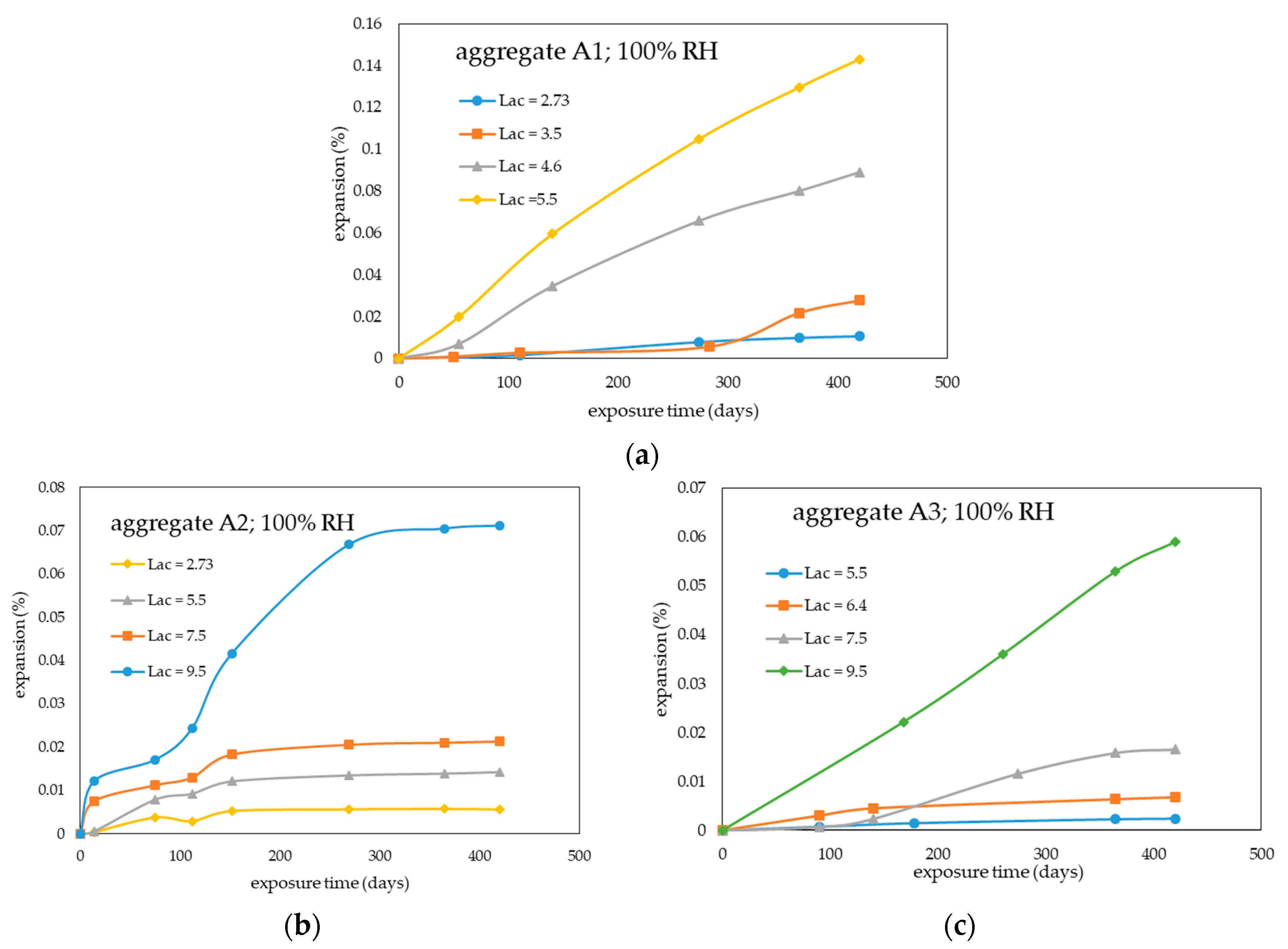 Materials 13 00288 g003