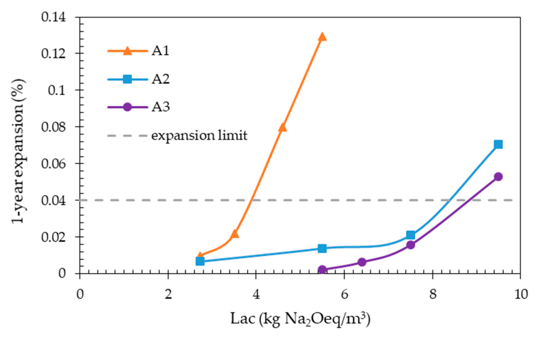 Materials 13 00288 g006