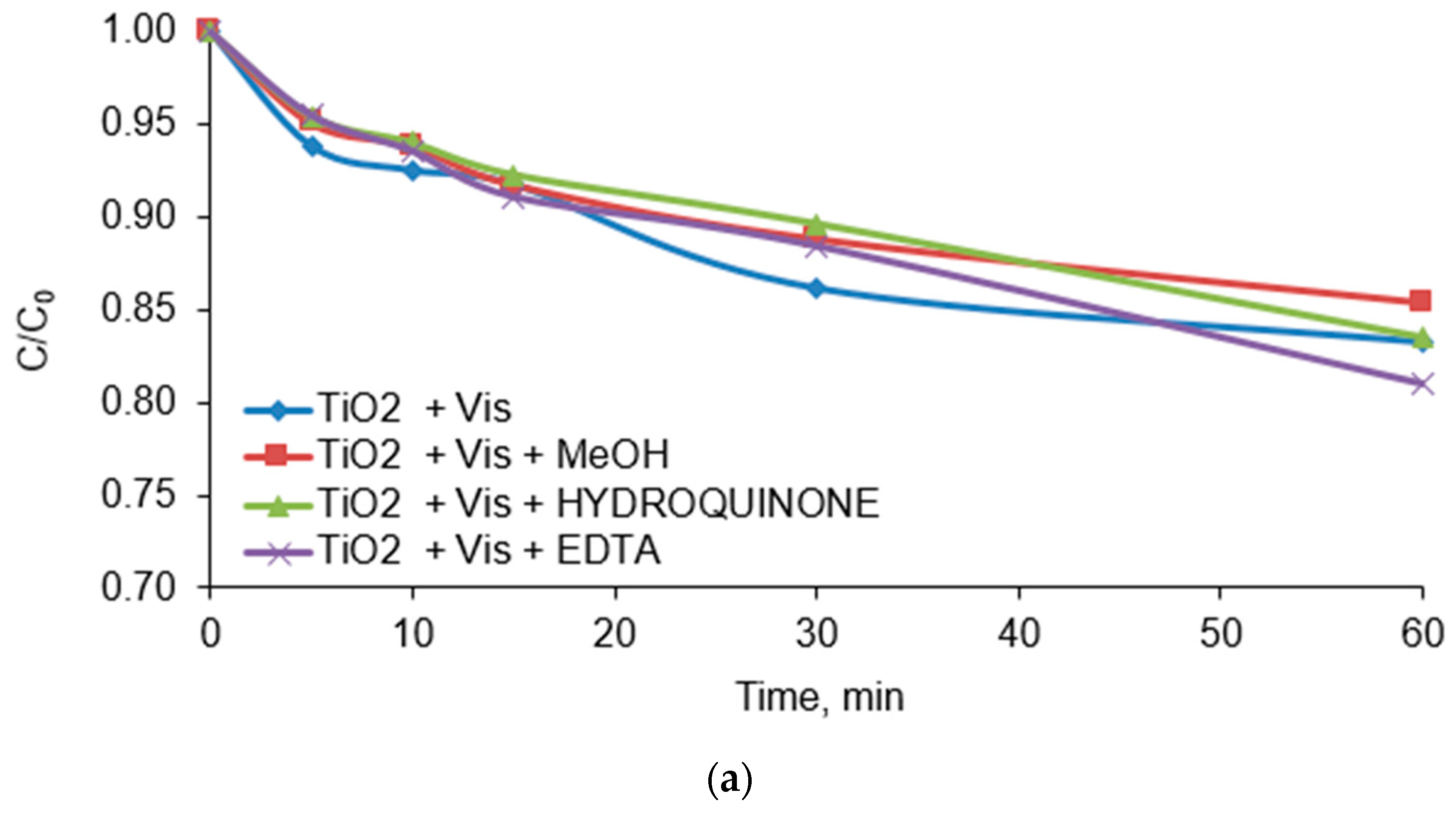 Materials 13 00289 g011a