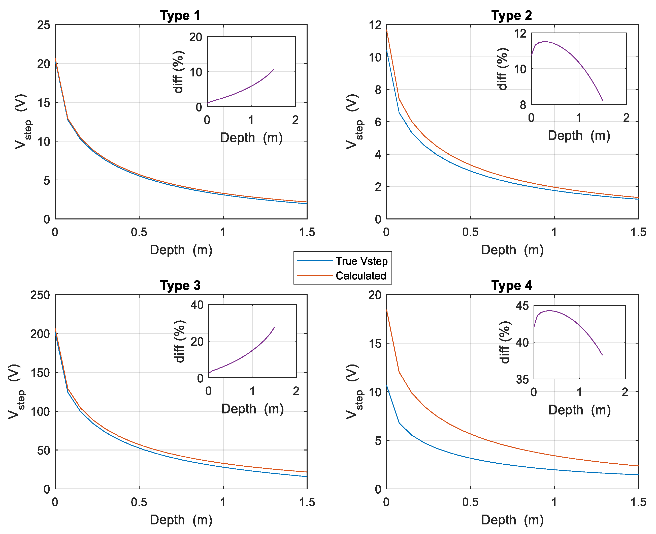 Materials 13 00290 g004