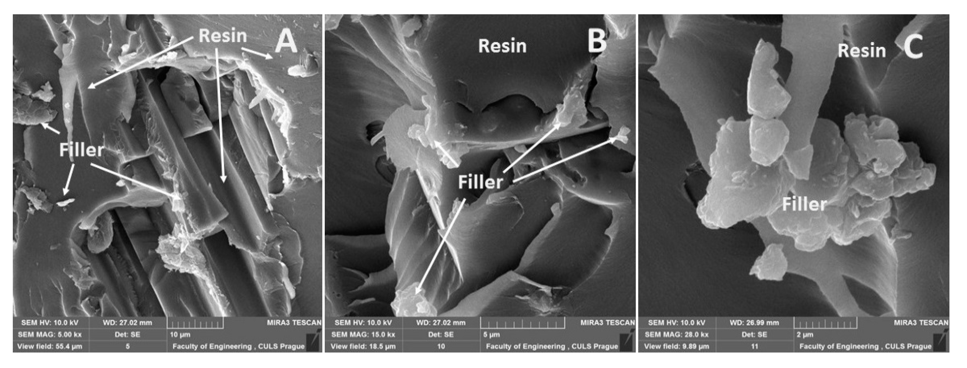 Materials 13 00291 g007