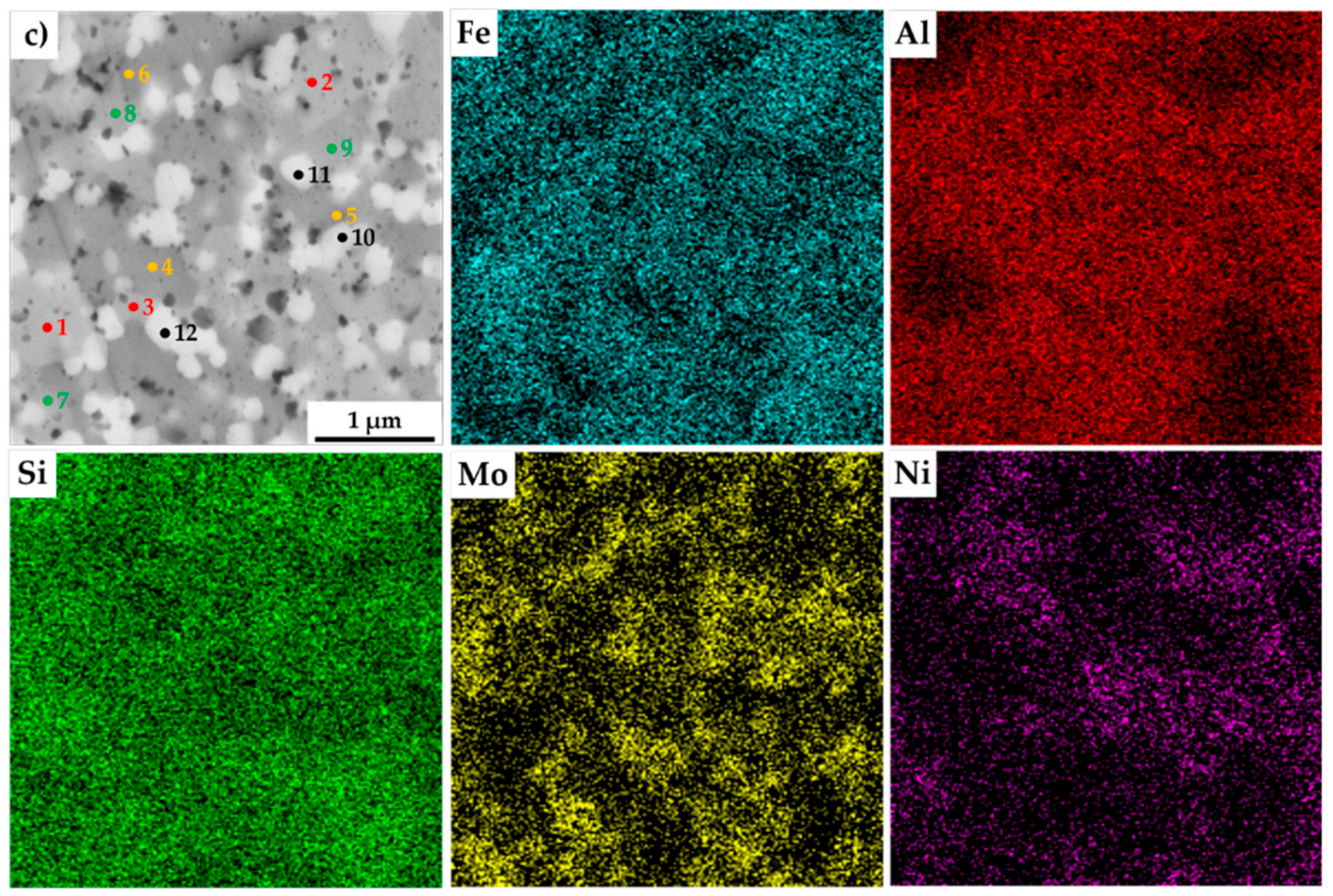 Materials 13 00292 g004b