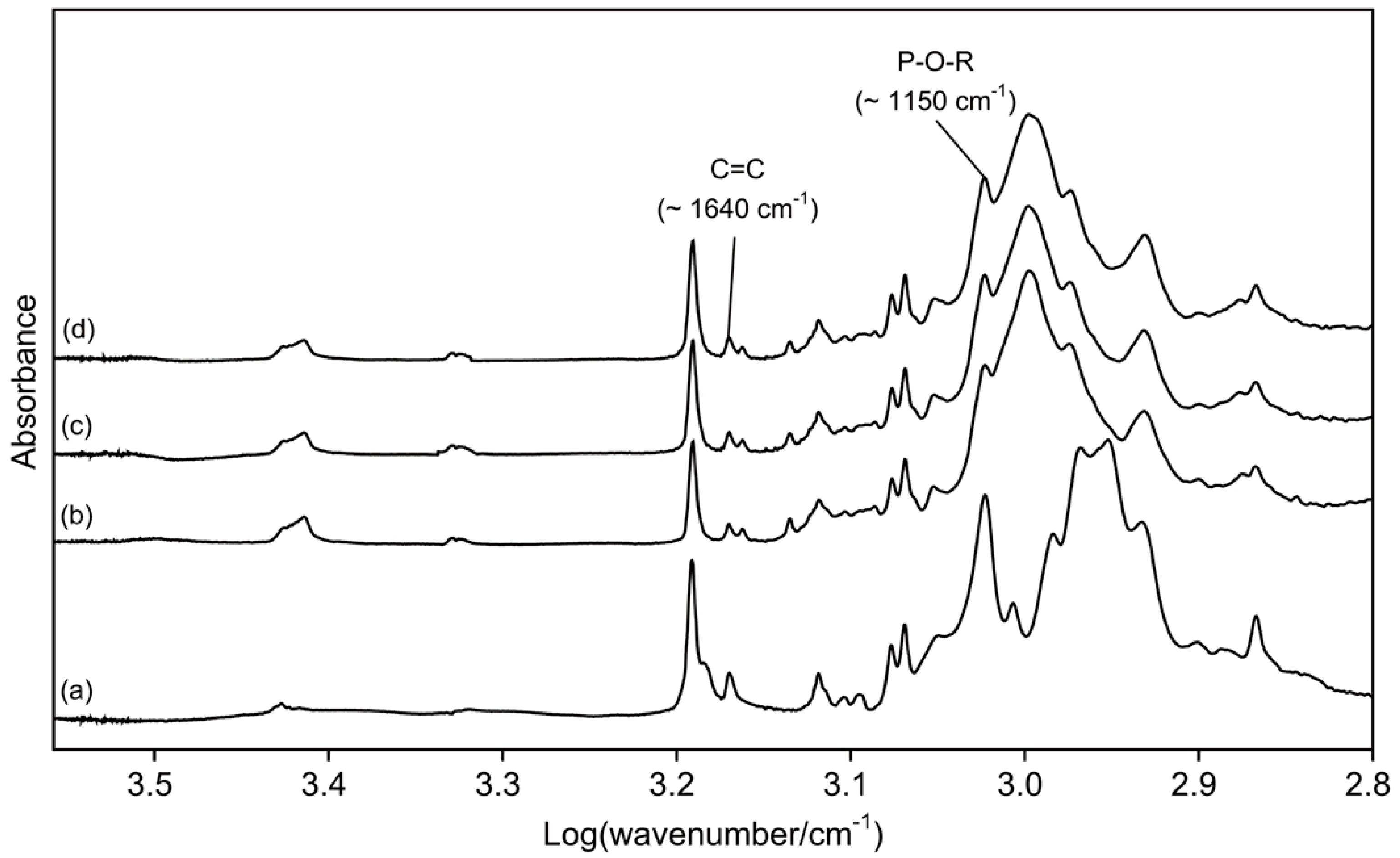 Materials 13 00293 g001