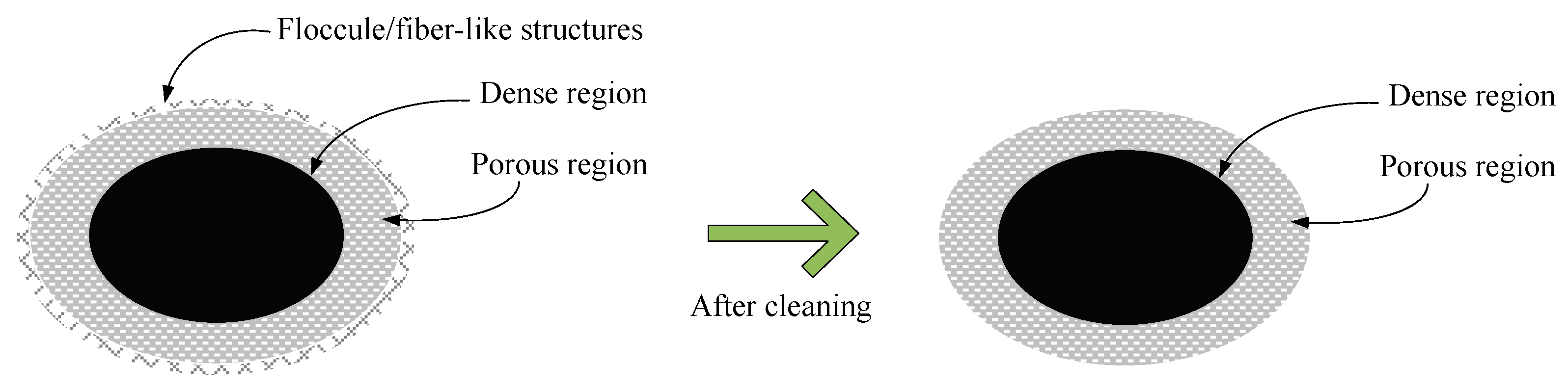 Materials 13 00296 g004