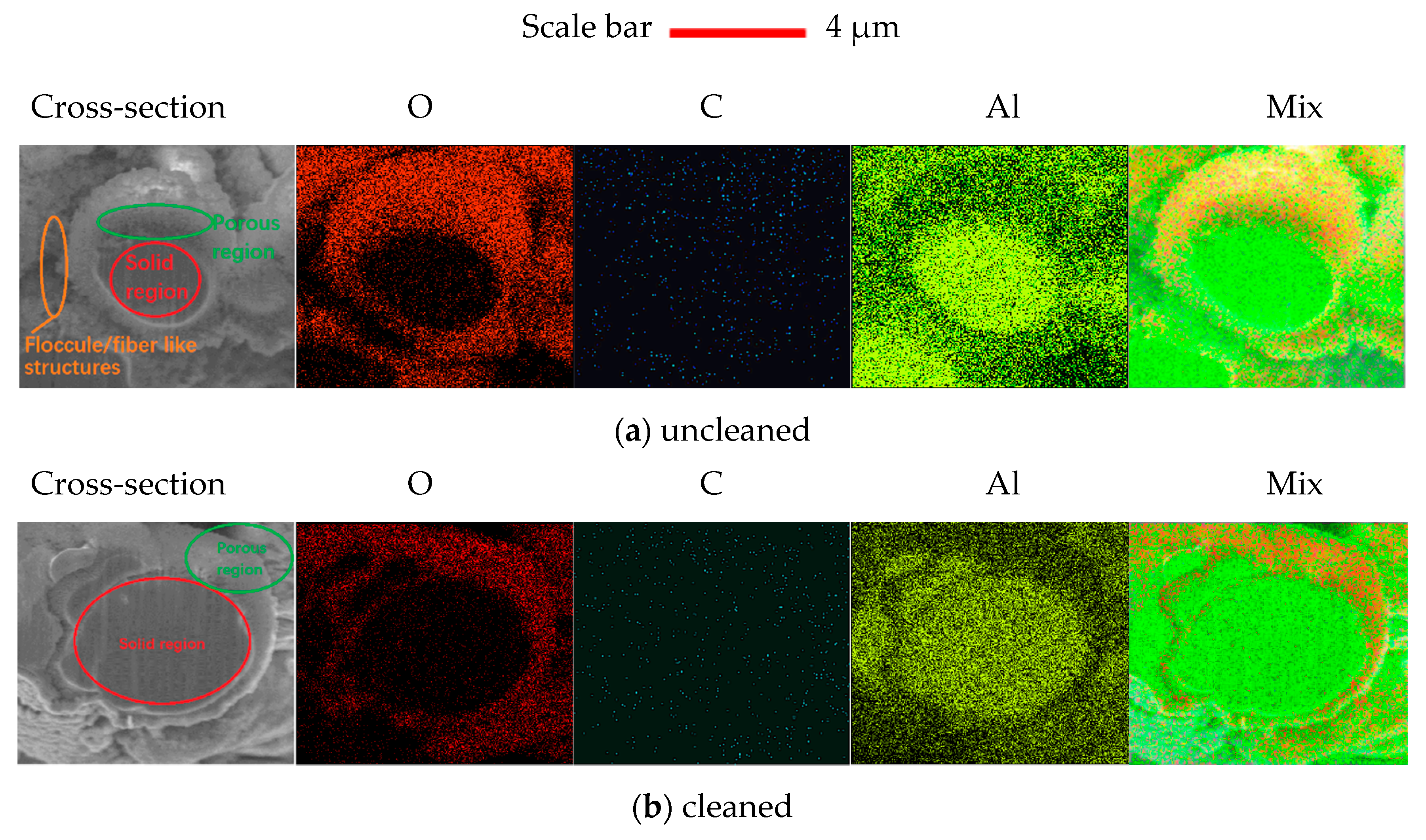 Materials 13 00296 g006