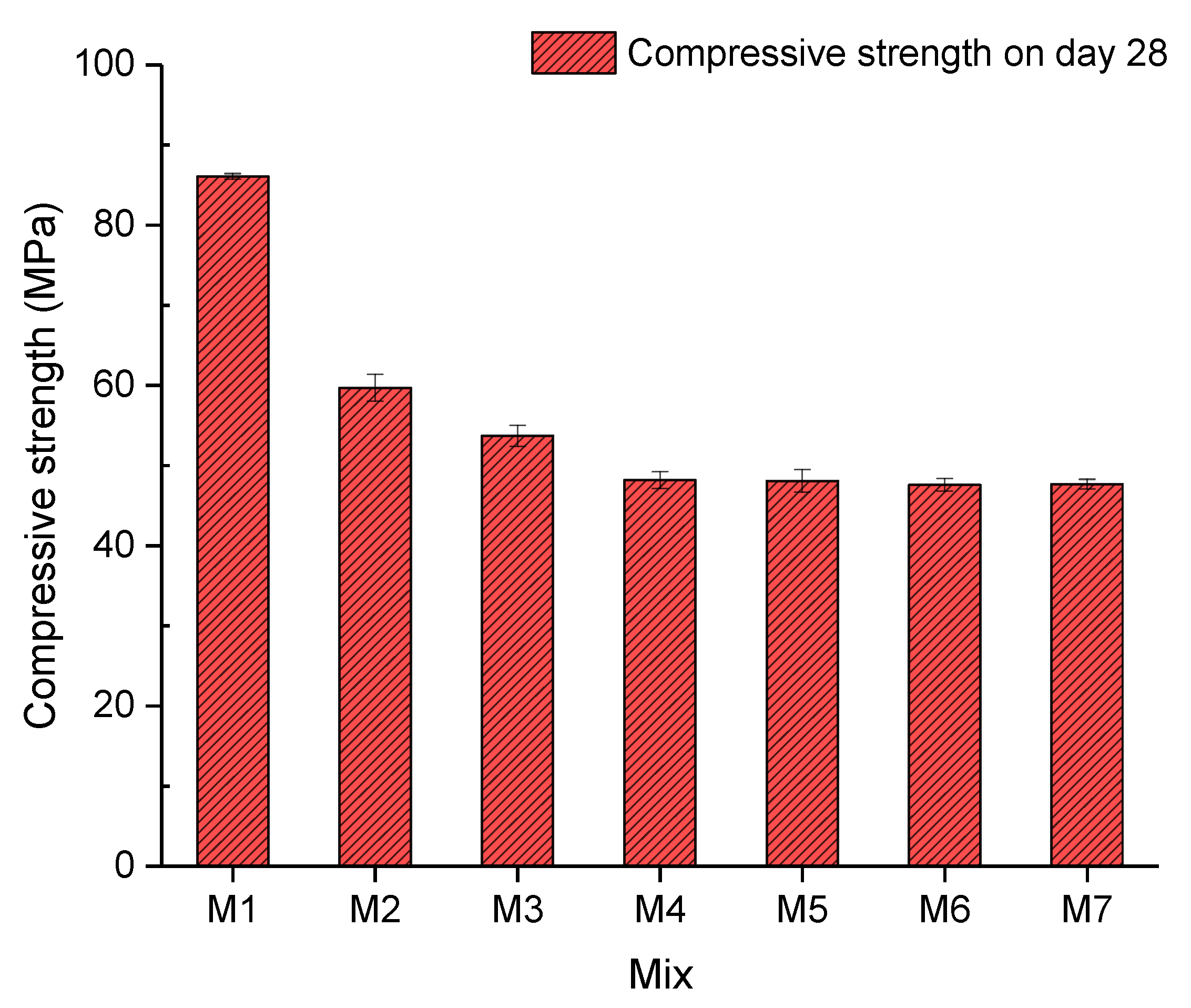 Materials 13 00298 g008 Materials 13 00298 g008
