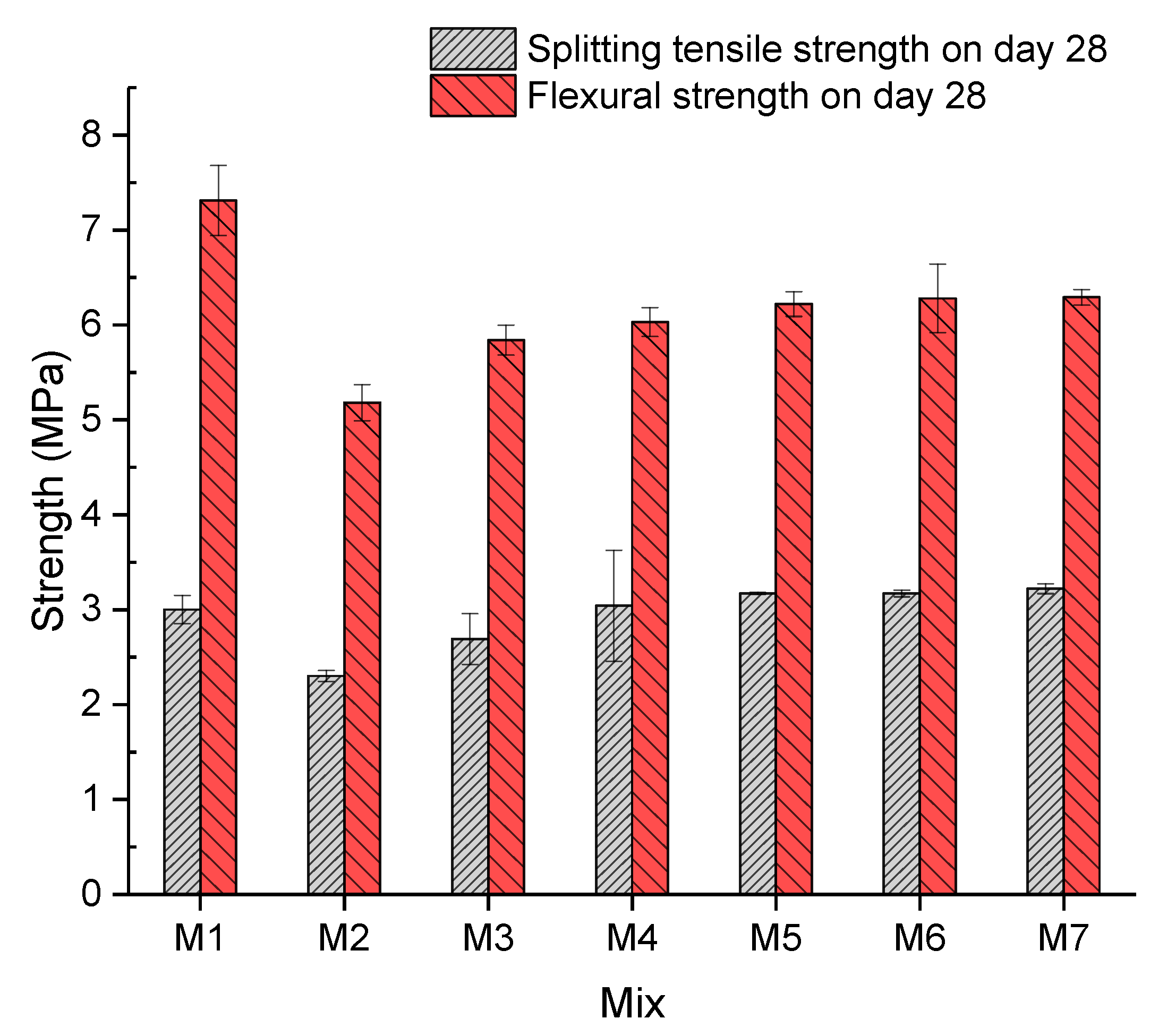 Materials 13 00298 g009 Materials 13 00298 g009