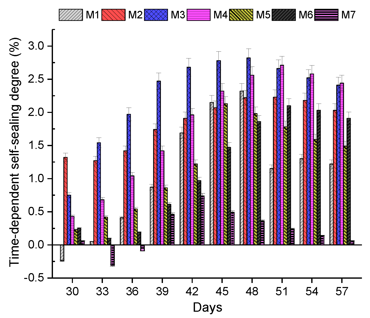 Materials 13 00298 g011 Materials 13 00298 g011