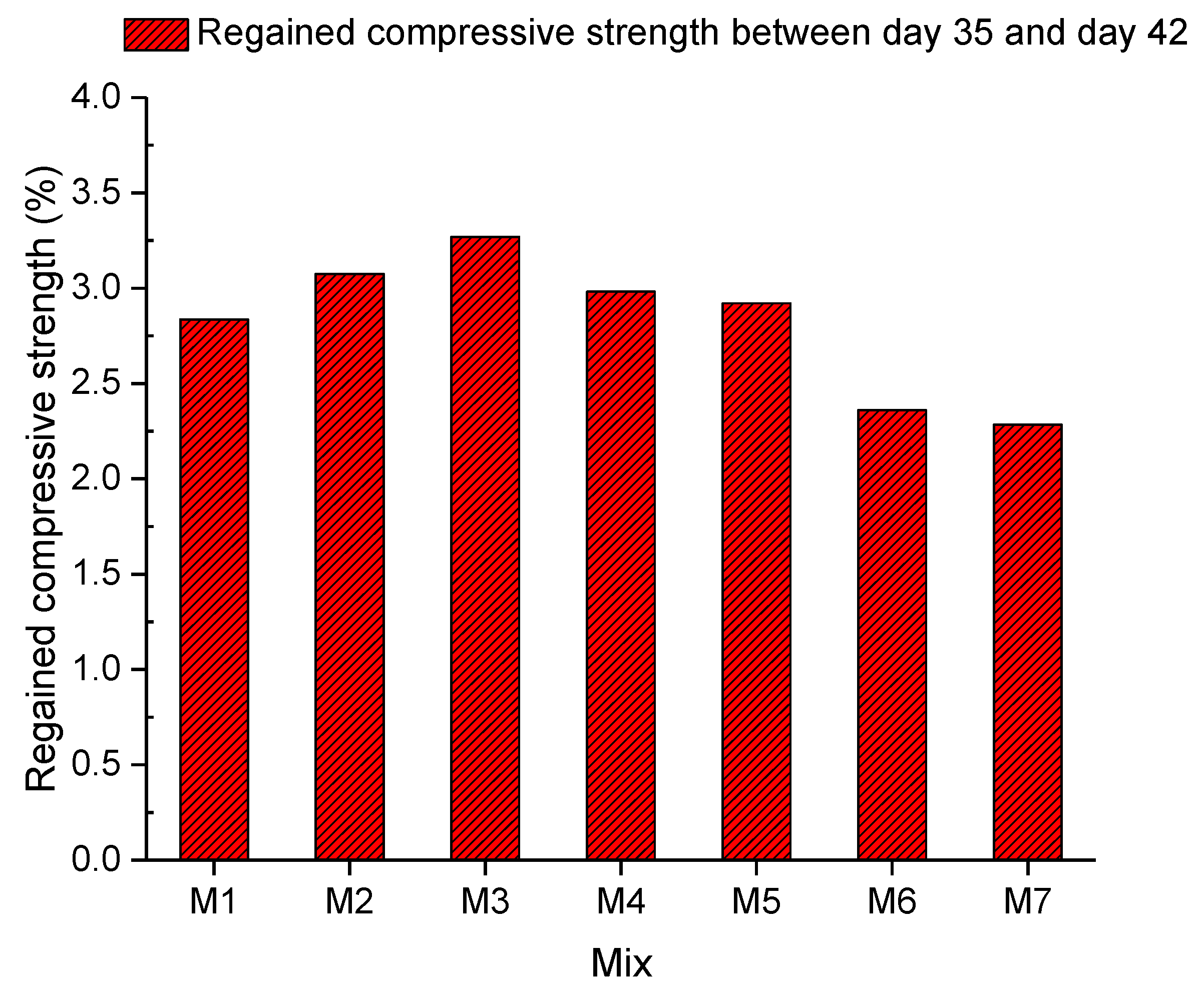 Materials 13 00298 g013 Materials 13 00298 g013
