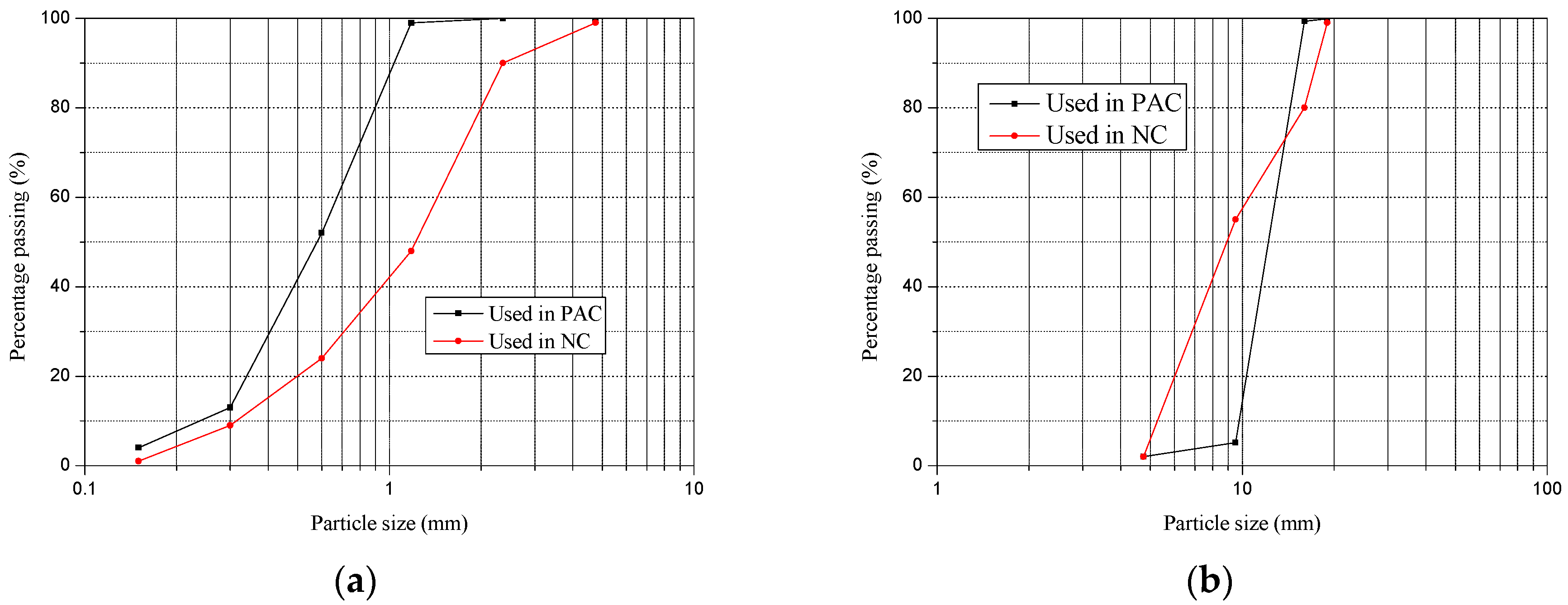 Materials 13 00300 g001