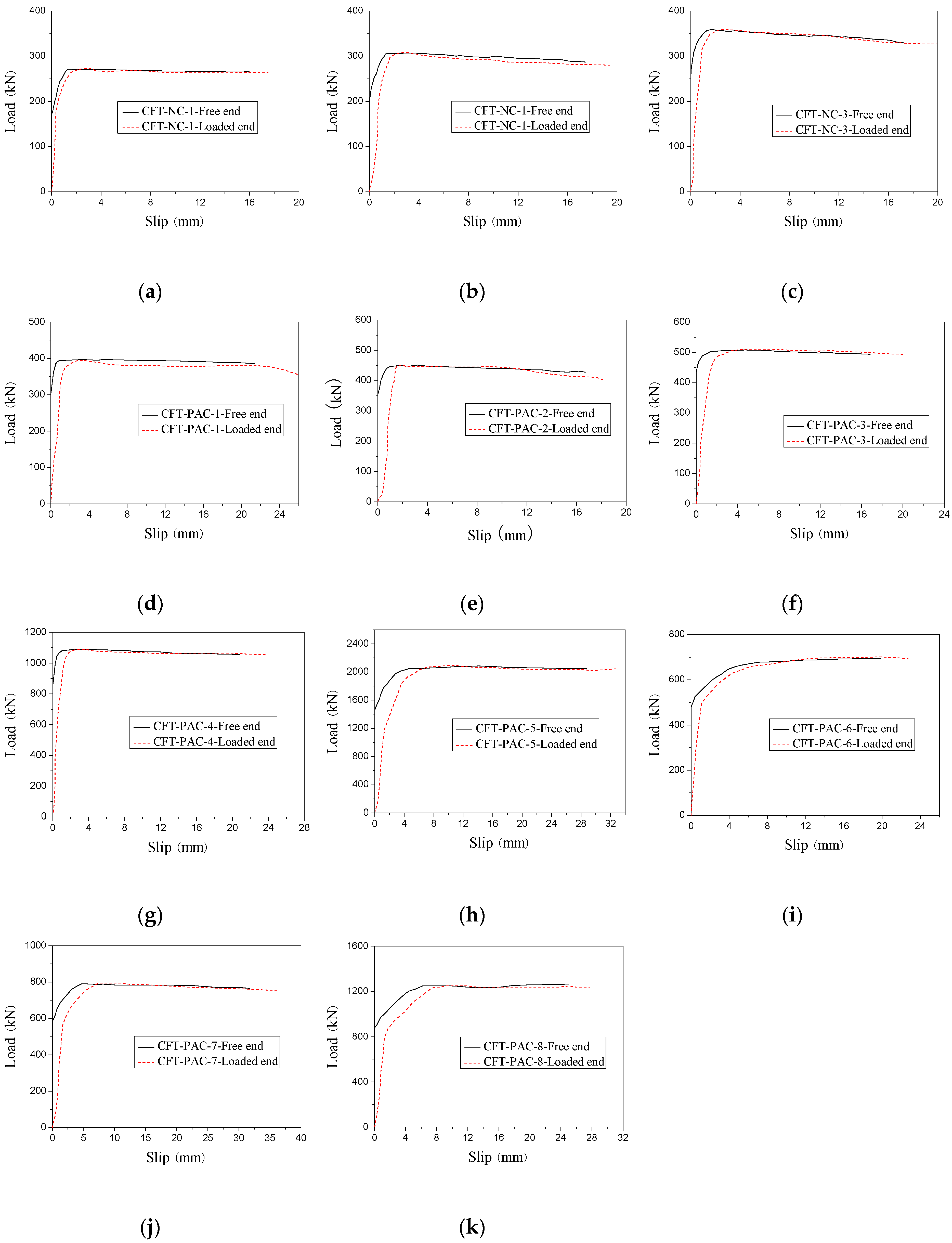 Materials 13 00300 g006