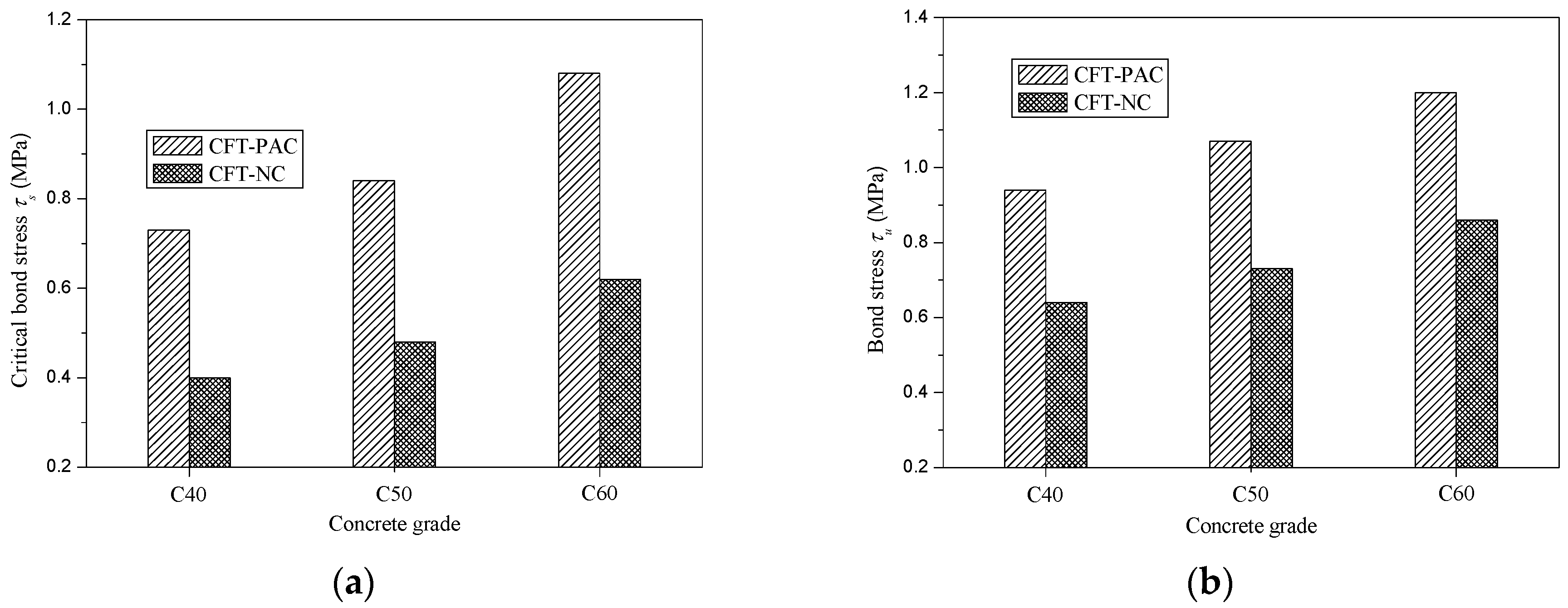 Materials 13 00300 g008