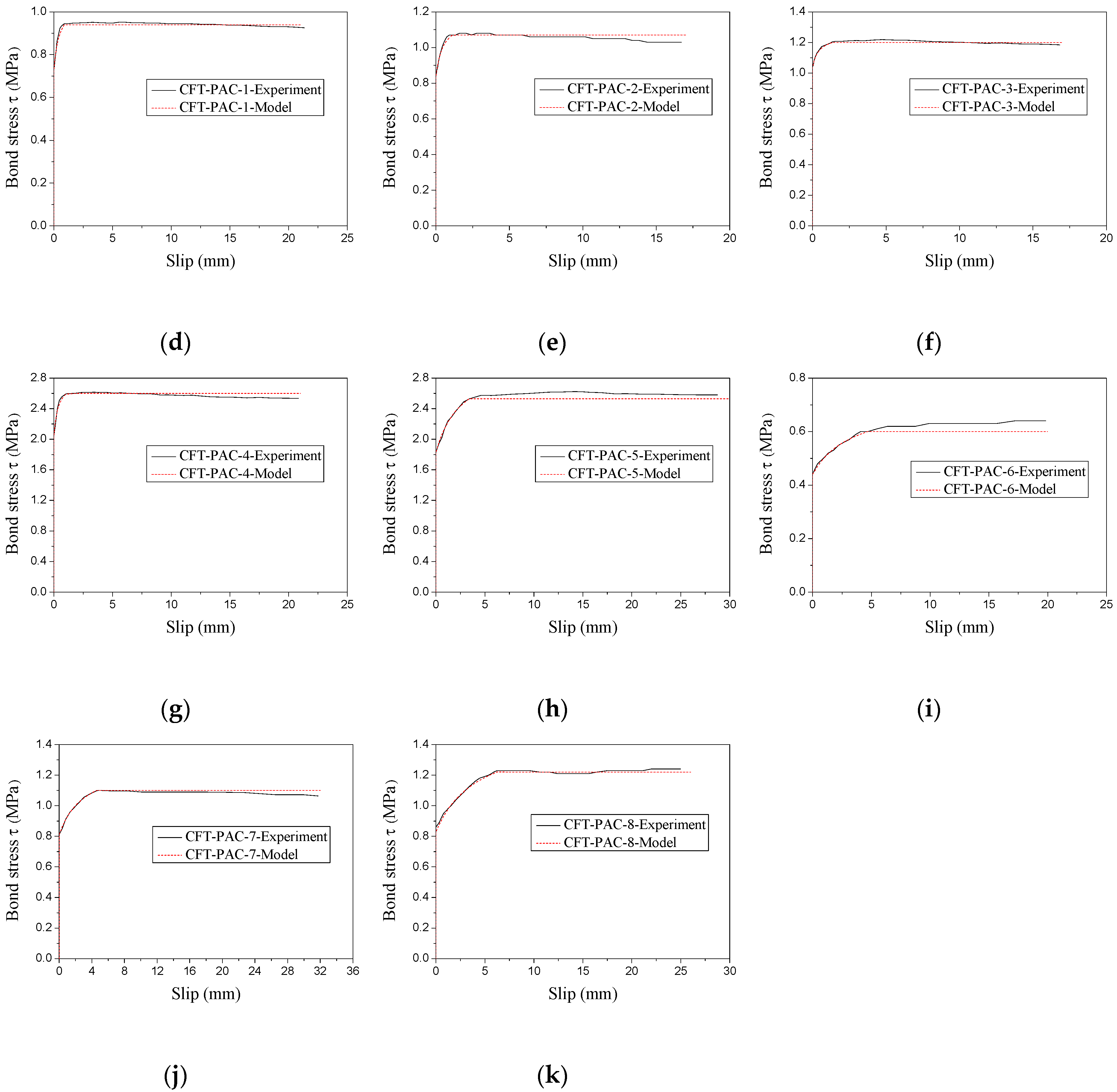 Materials 13 00300 g011b