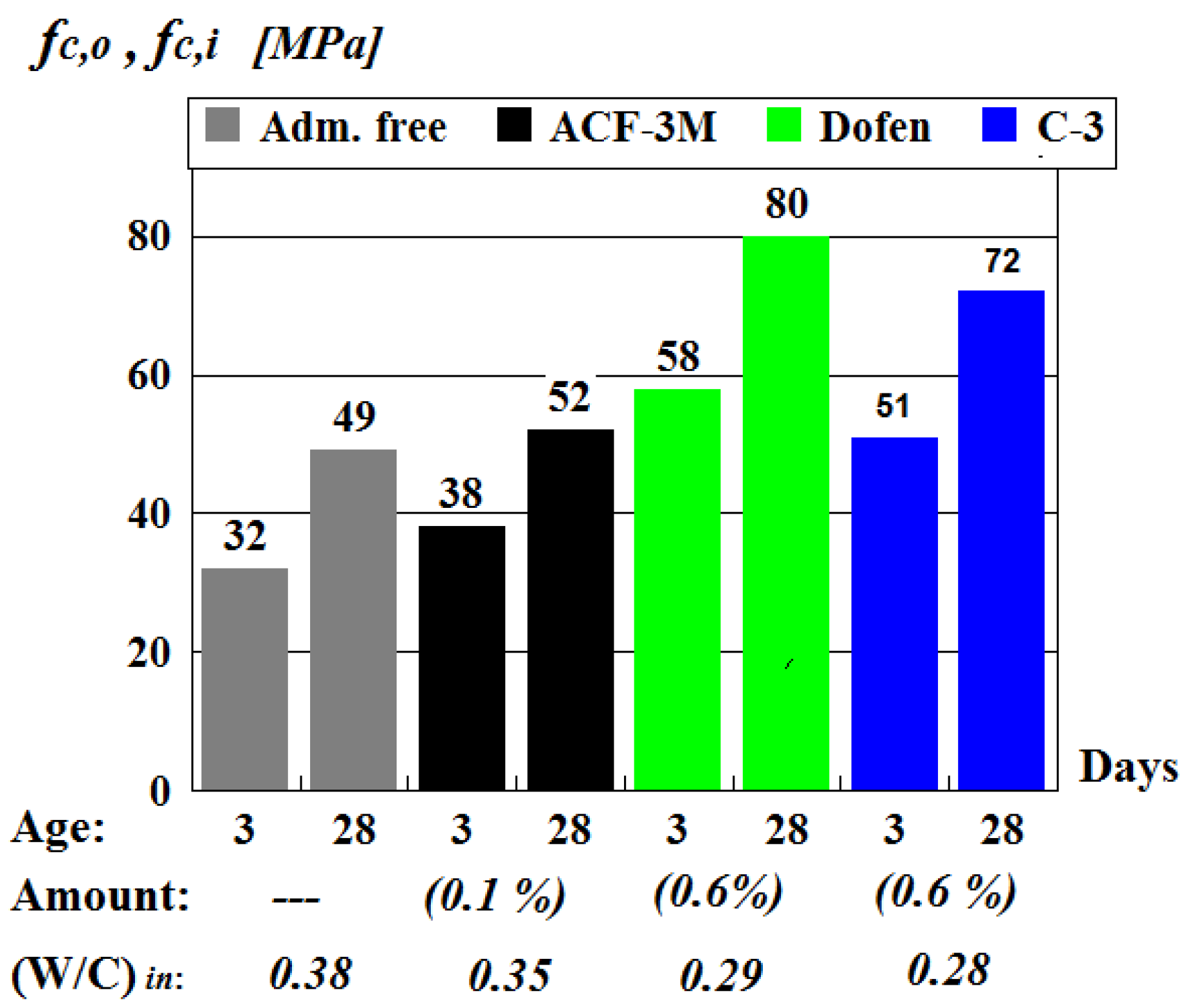 Materials 13 00302 g004