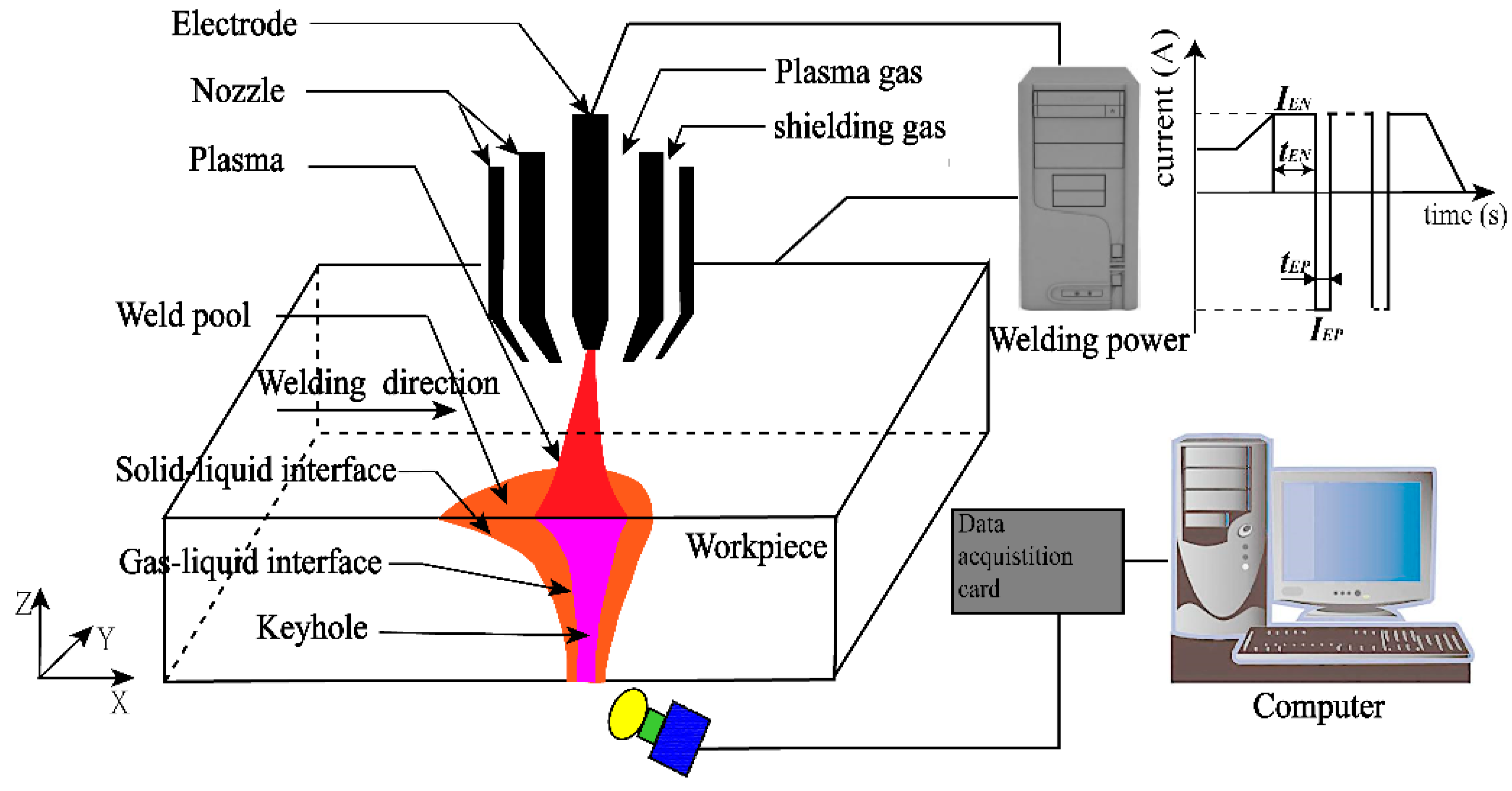 Materials 13 00303 g001