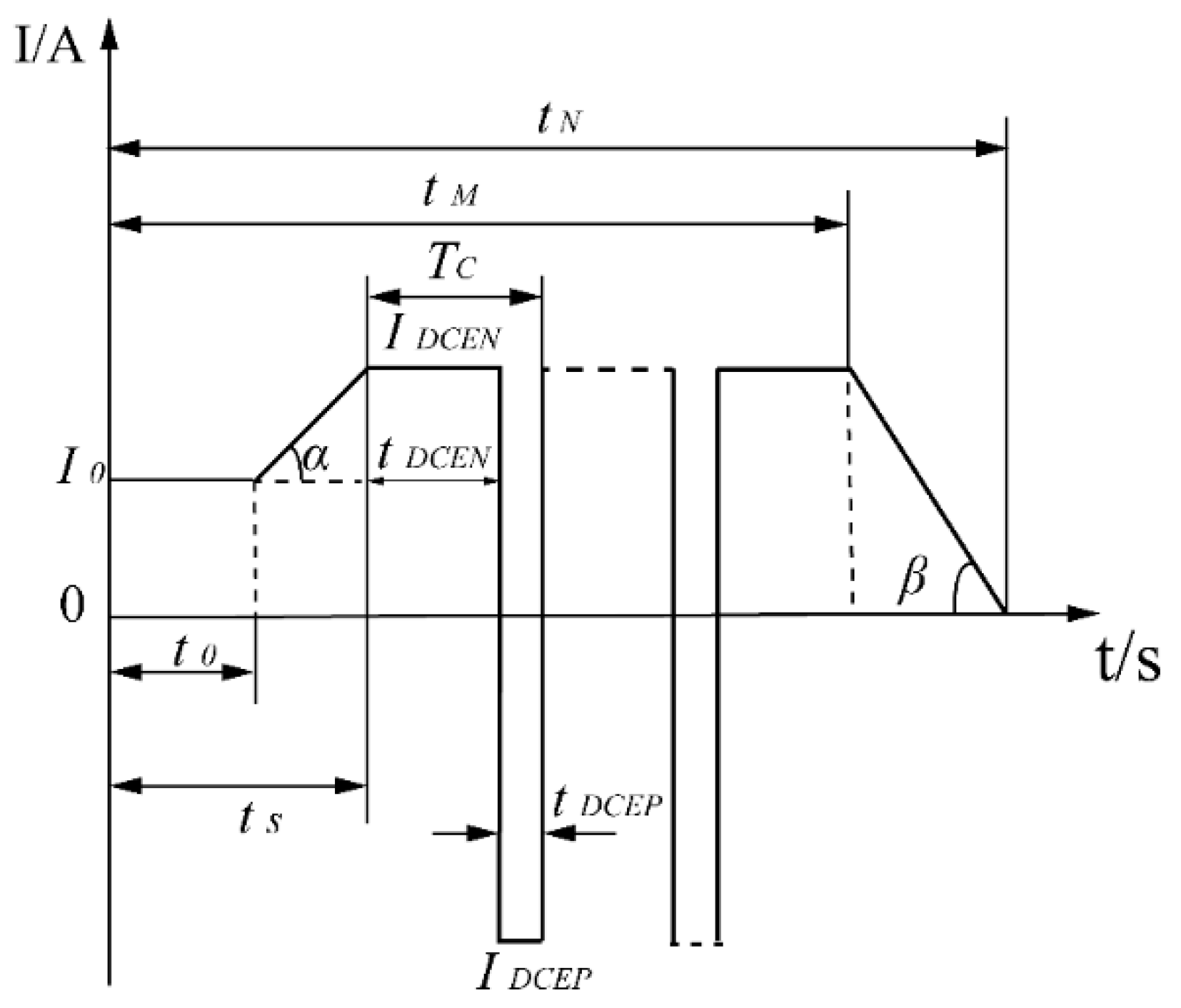 Materials 13 00303 g002
