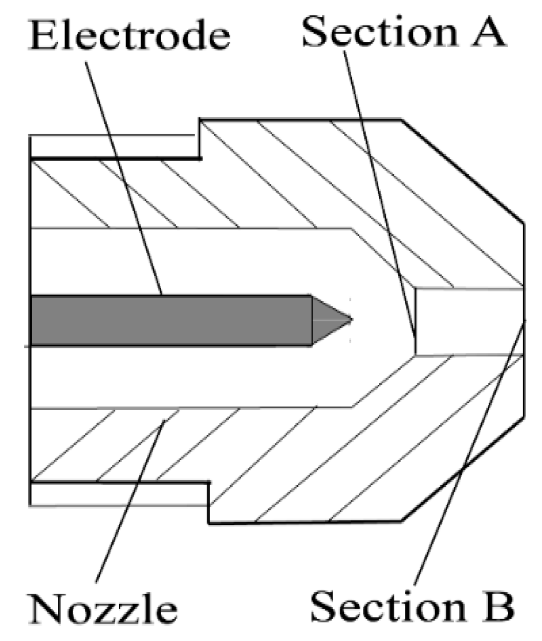 Materials 13 00303 g004