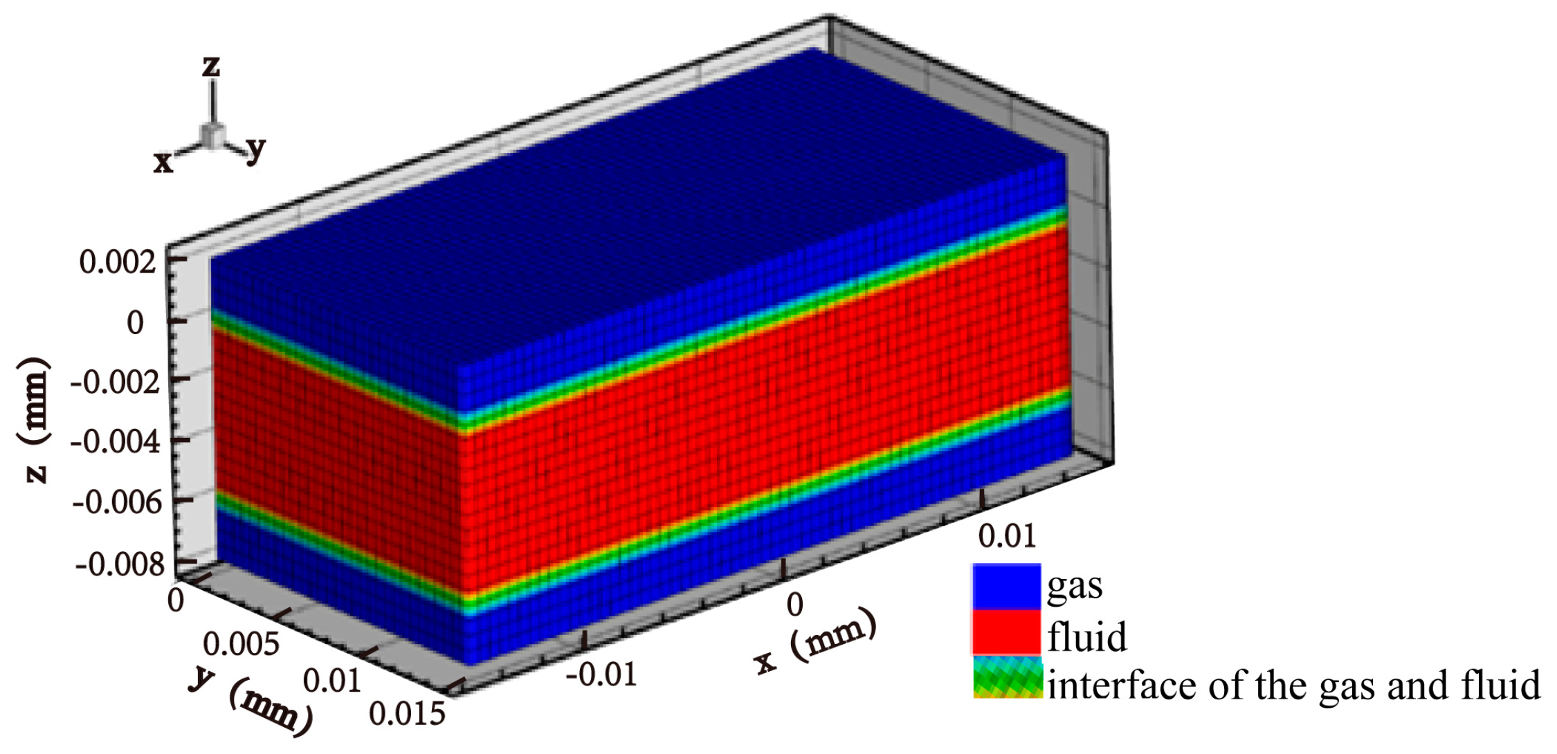 Materials 13 00303 g005