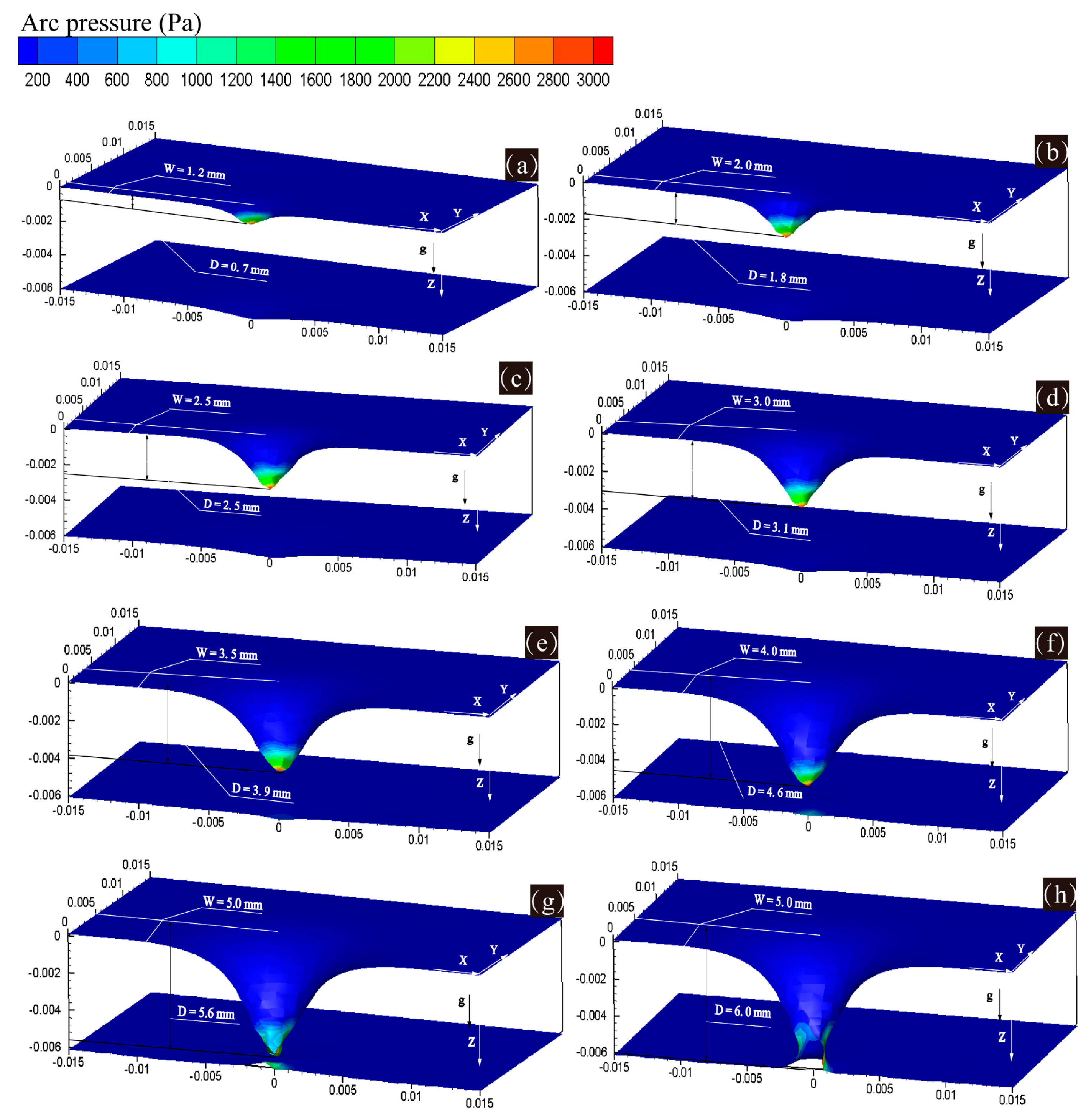 Materials 13 00303 g007