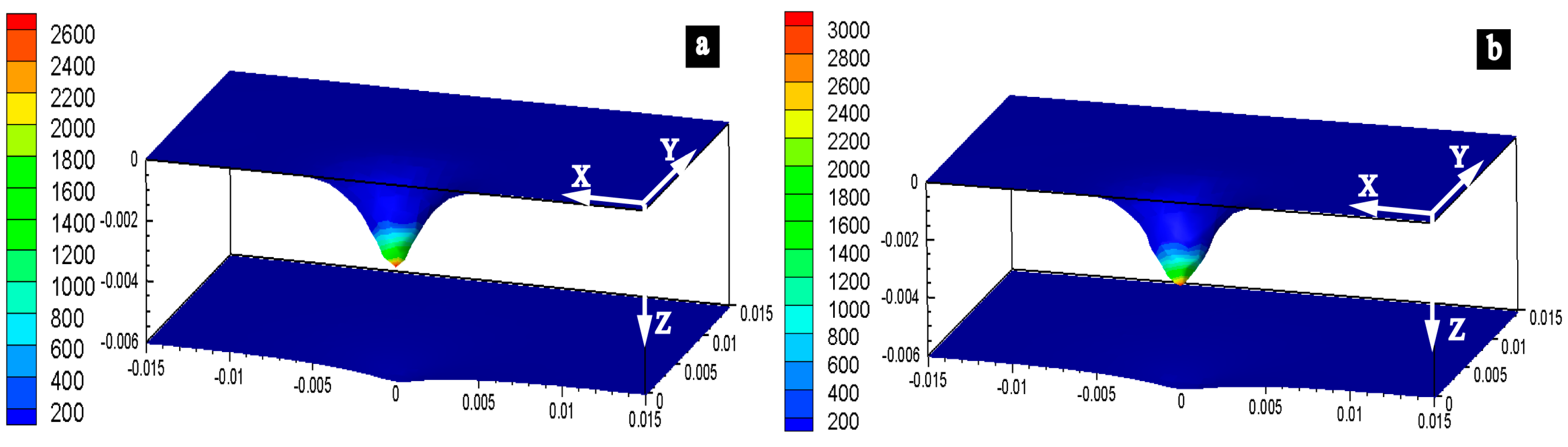 Materials 13 00303 g009