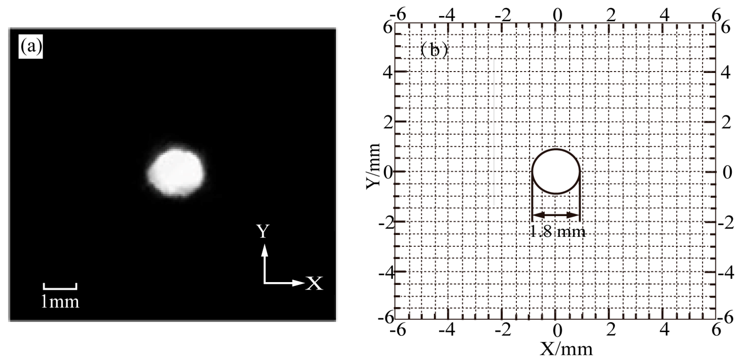 Materials 13 00303 g012