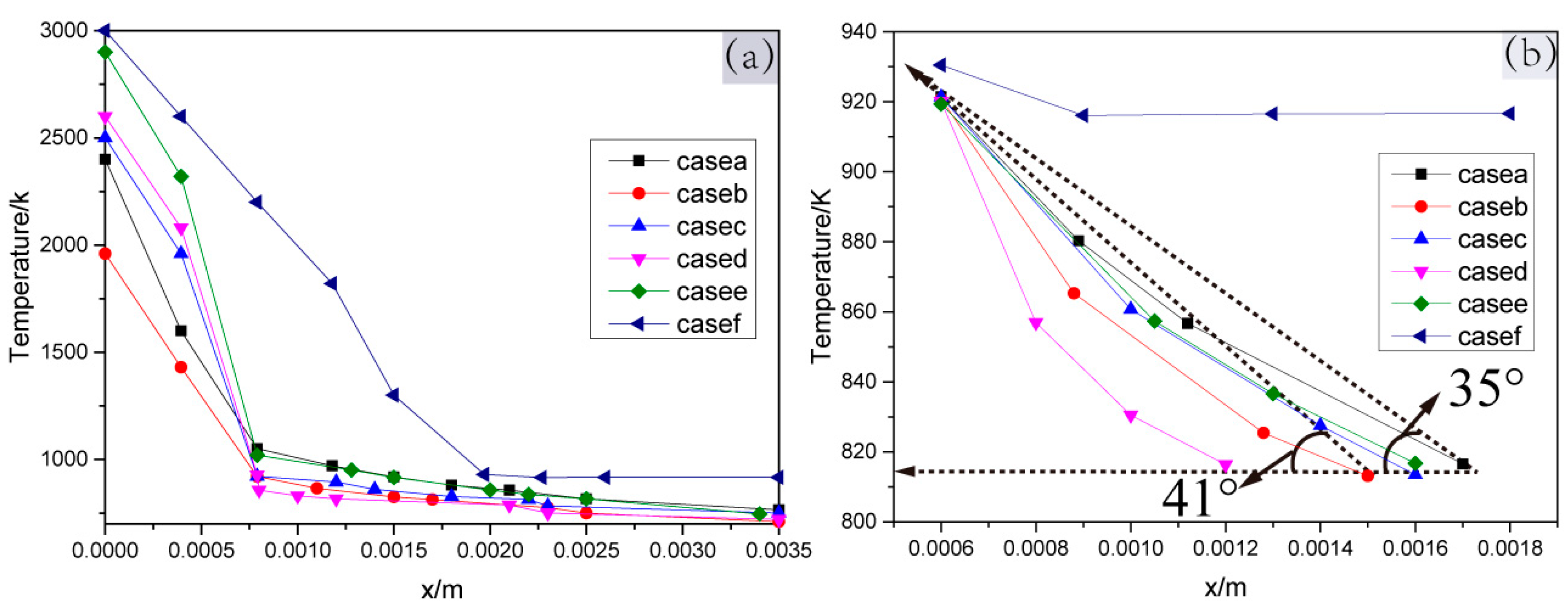 Materials 13 00303 g015