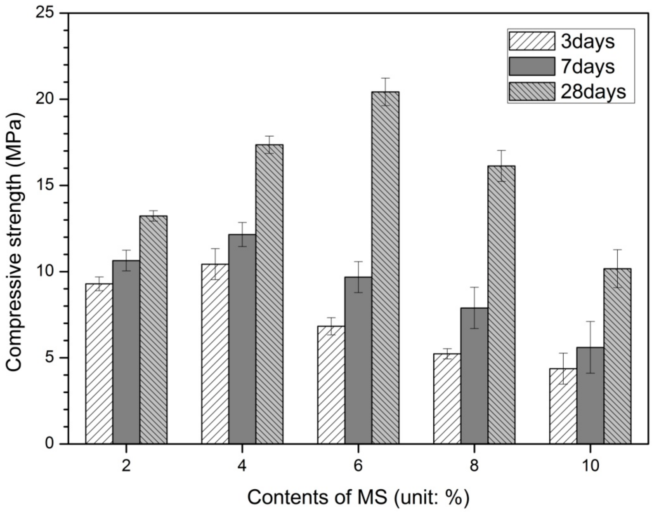 Materials 13 00305 g001