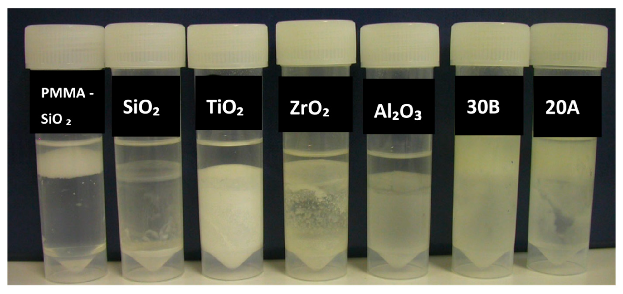 Materials 13 00307 g007