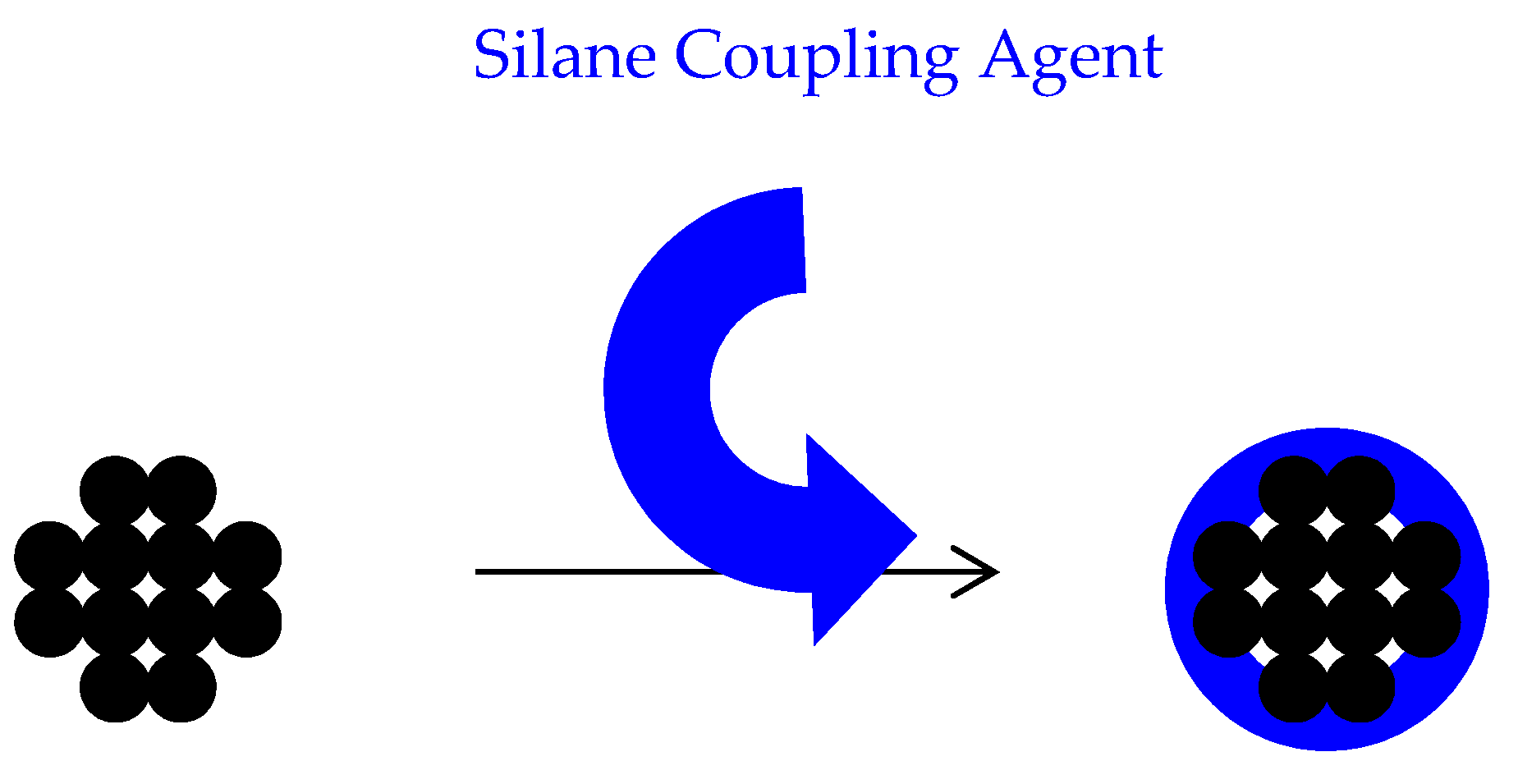 Materials 13 00307 g019