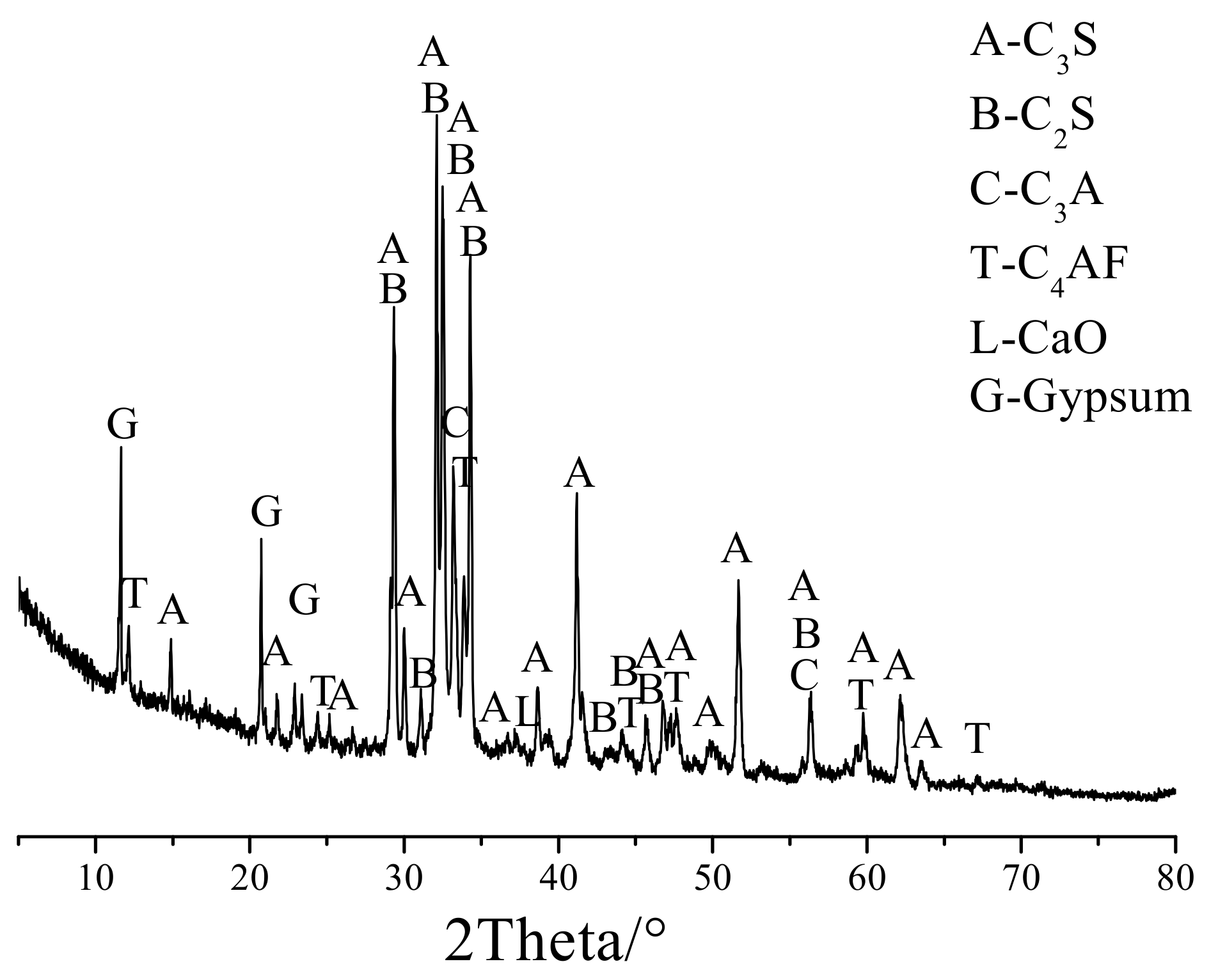 Materials 13 00308 g002