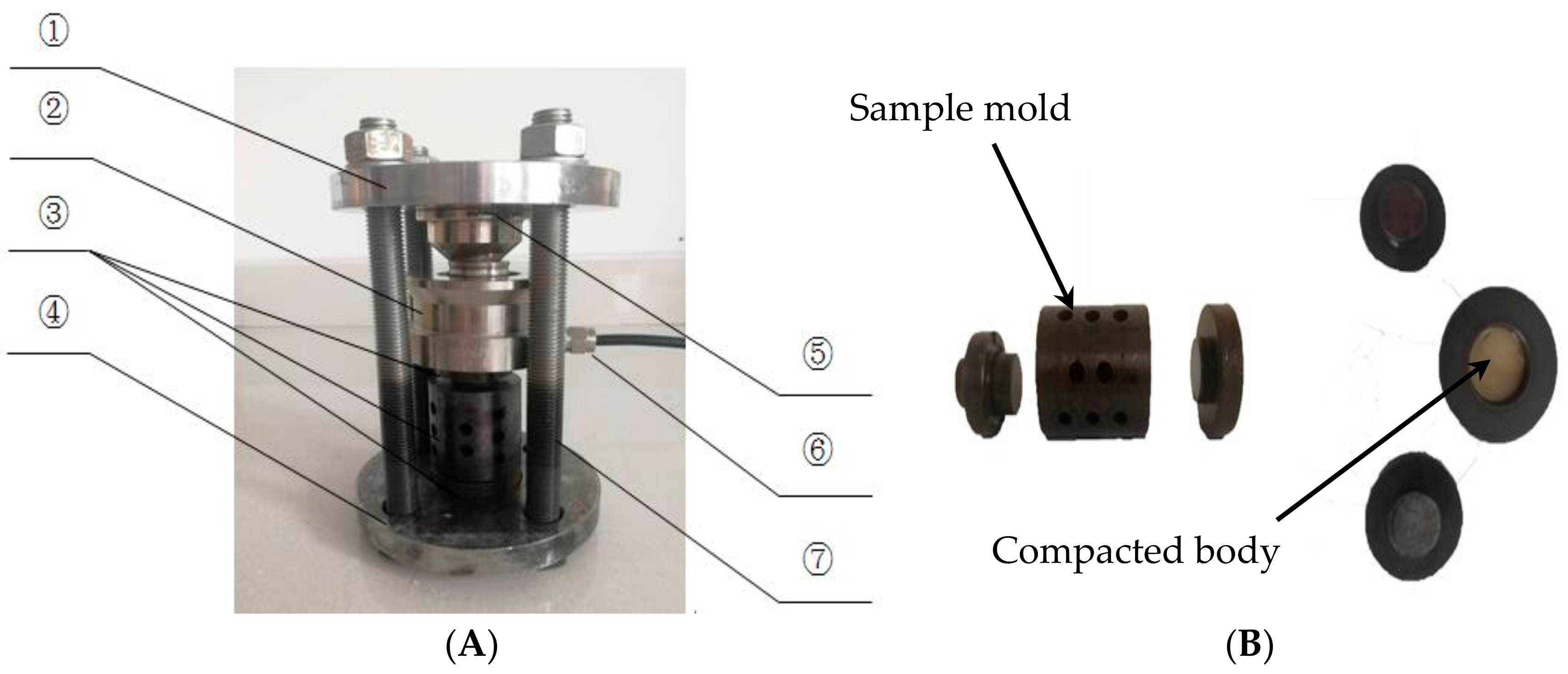 Materials 13 00308 g004