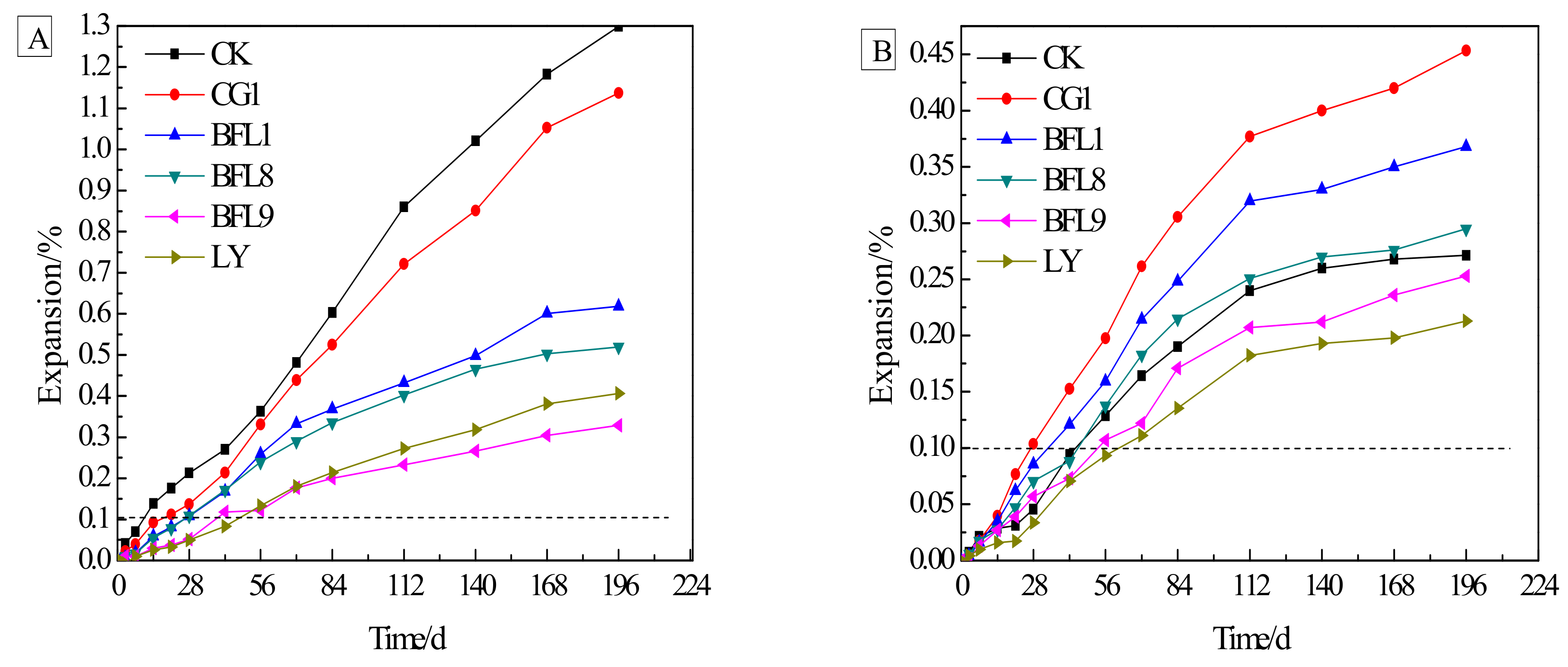 Materials 13 00308 g005
