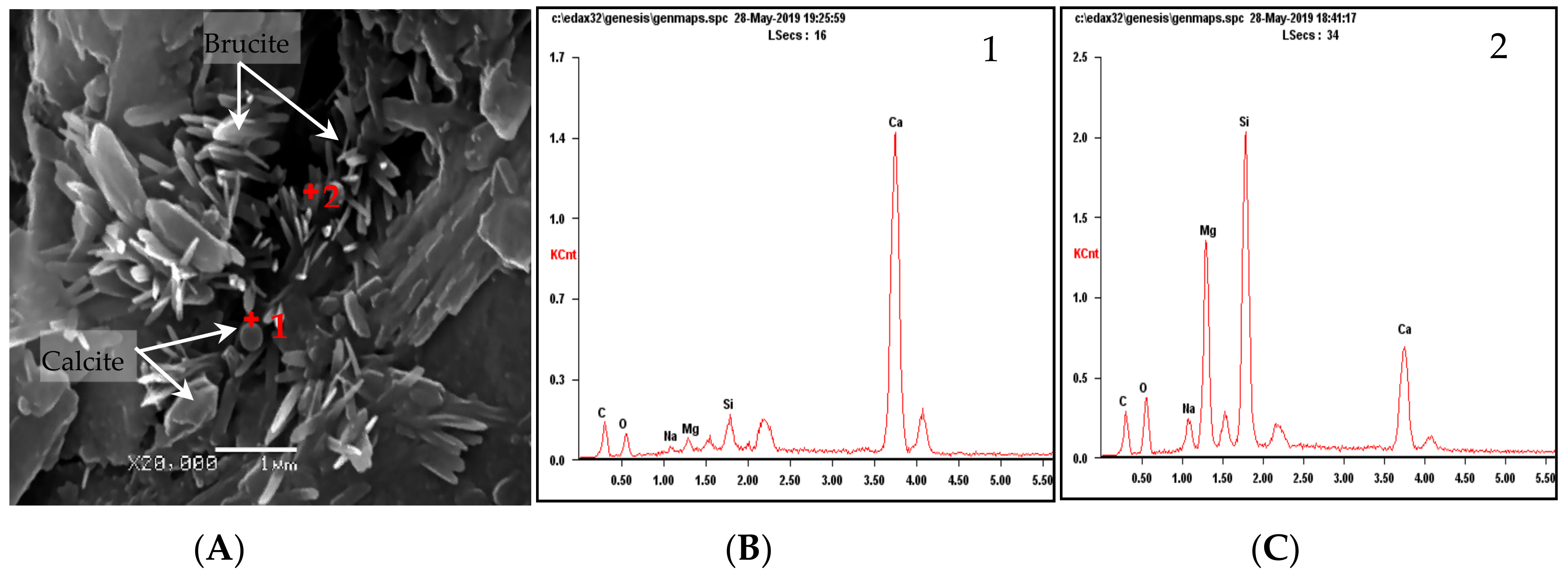 Materials 13 00308 g013