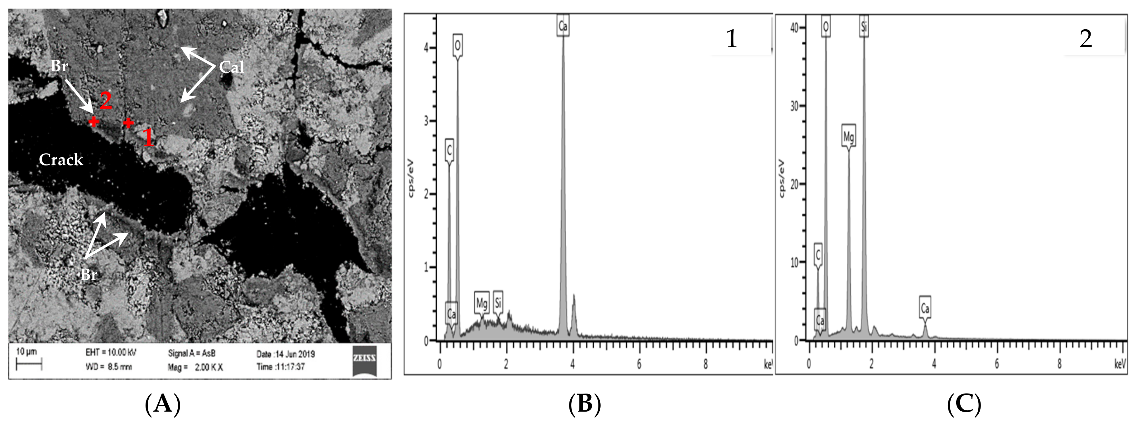 Materials 13 00308 g015