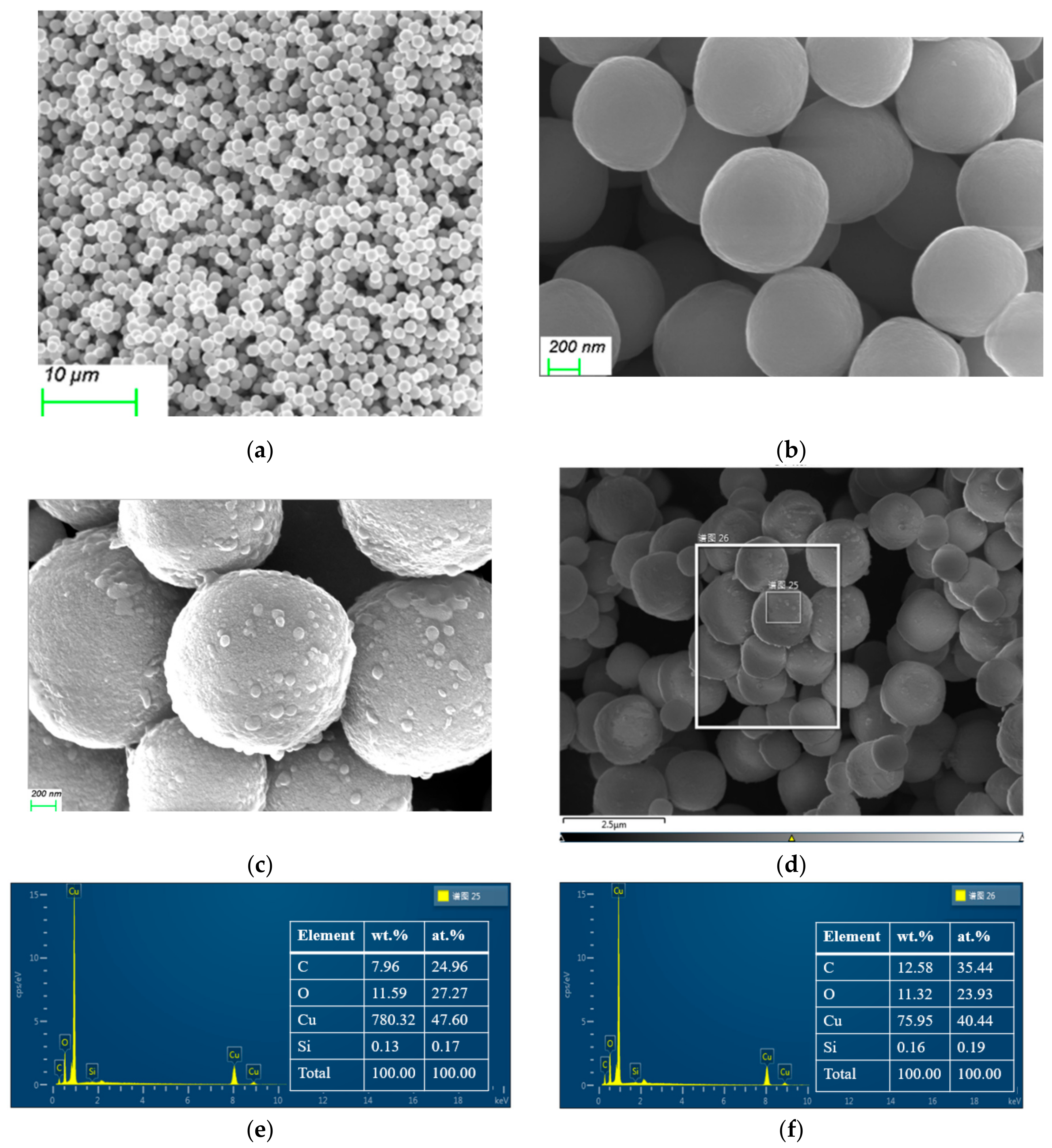 Materials 13 00309 g002