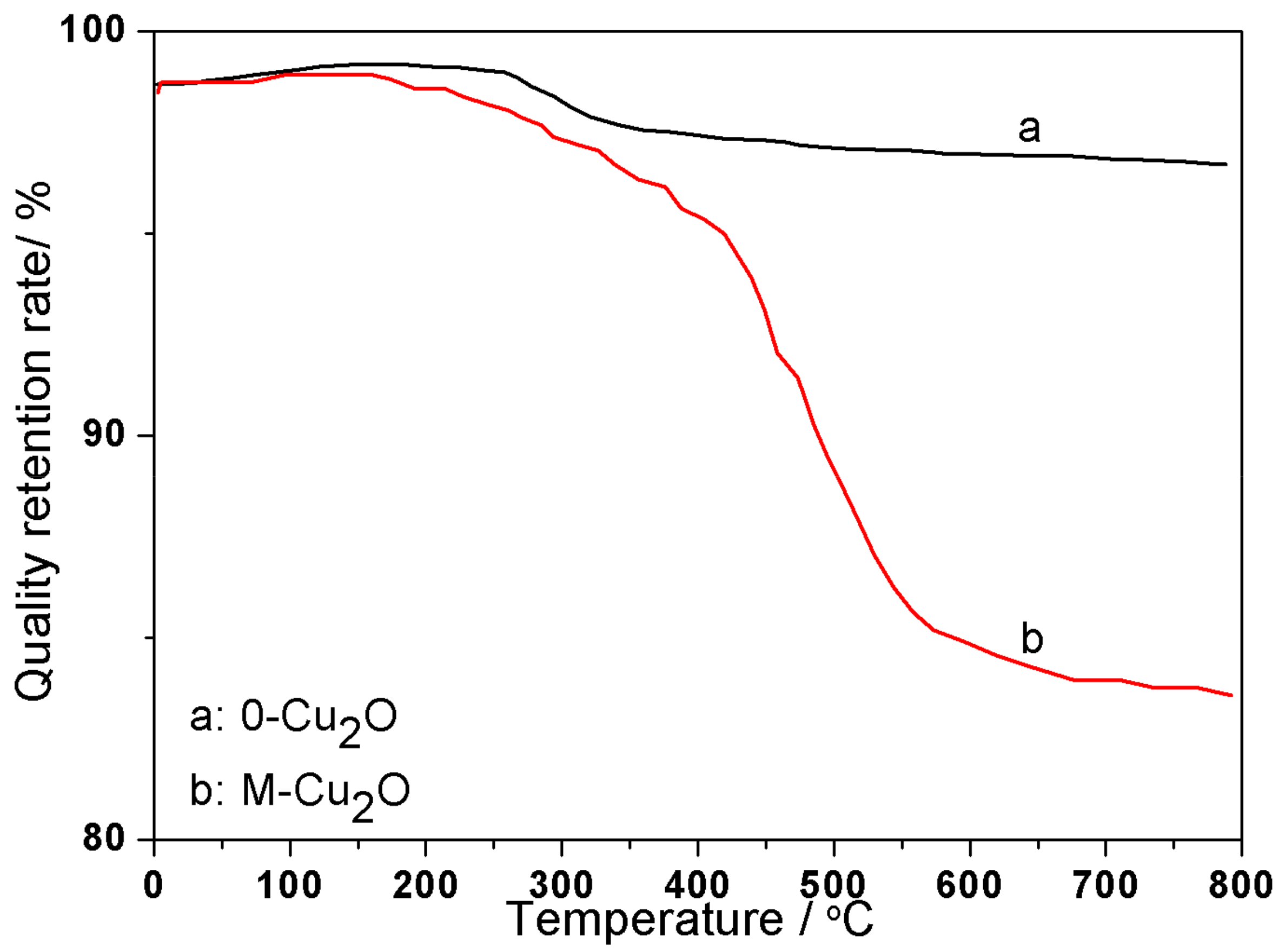 Materials 13 00309 g004