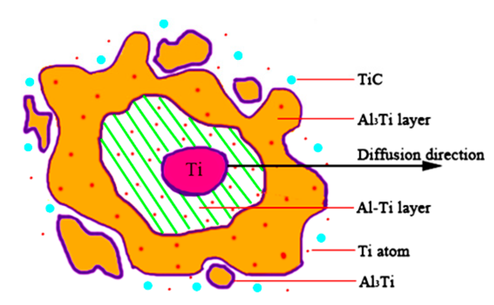 Materials 13 00310 g013