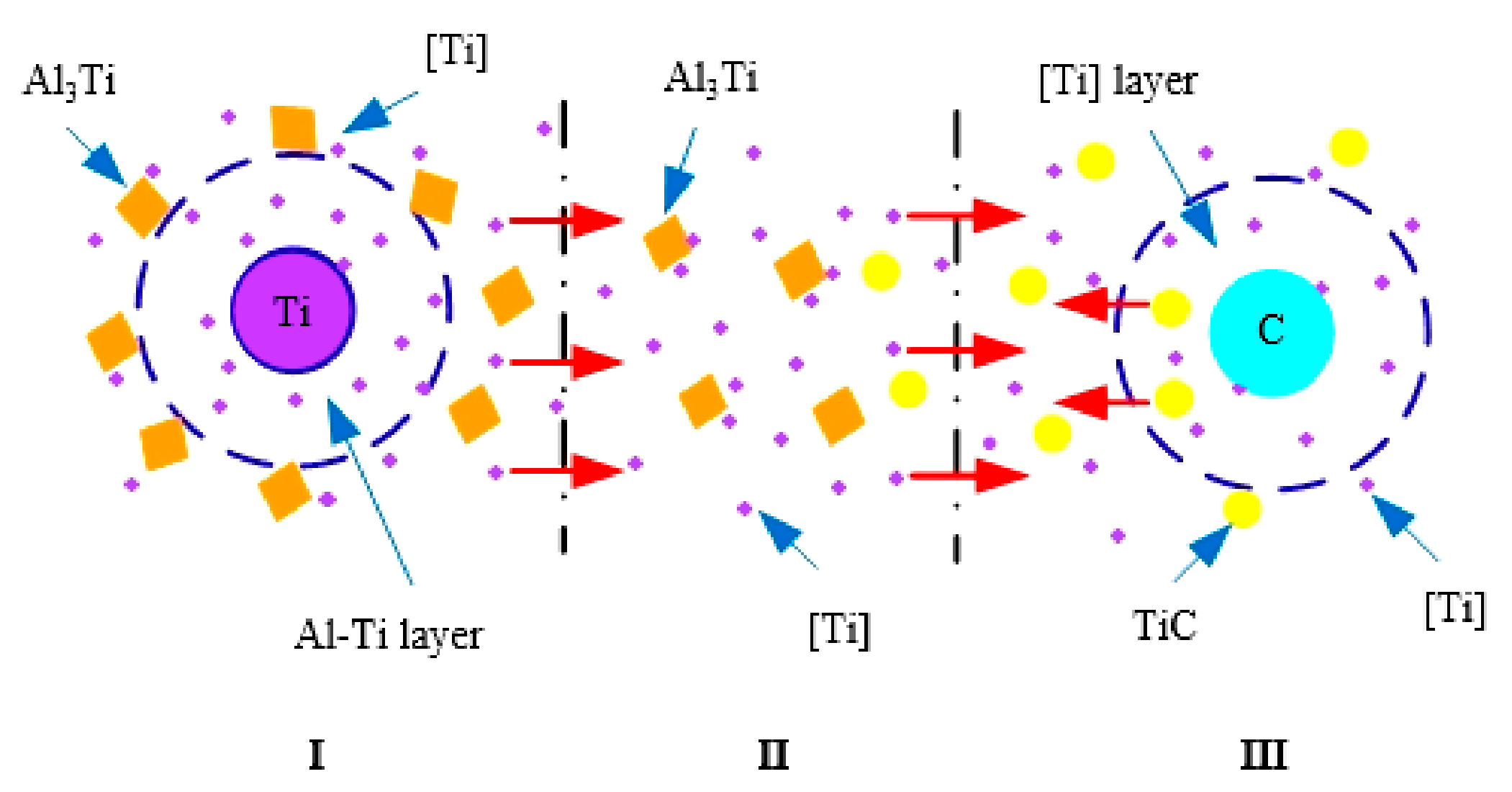 Materials 13 00310 g014