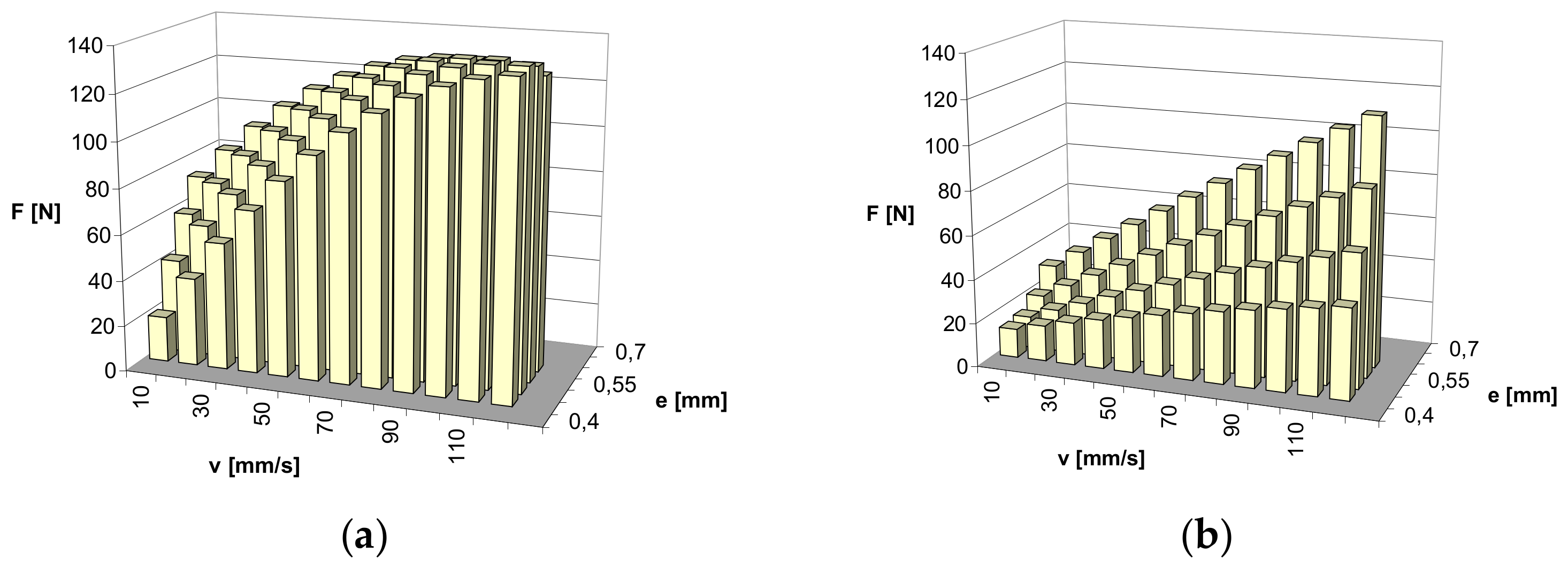 Materials 13 00311 g007