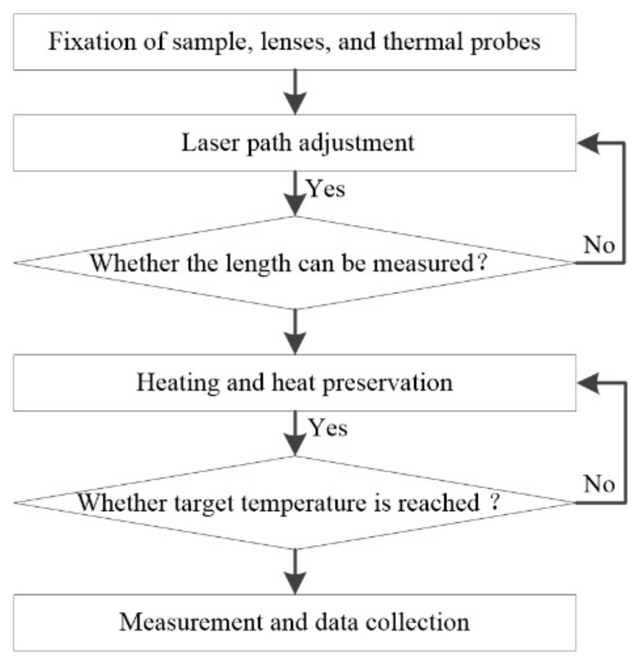 Materials 13 00313 g003 Materials 13 00313 g003