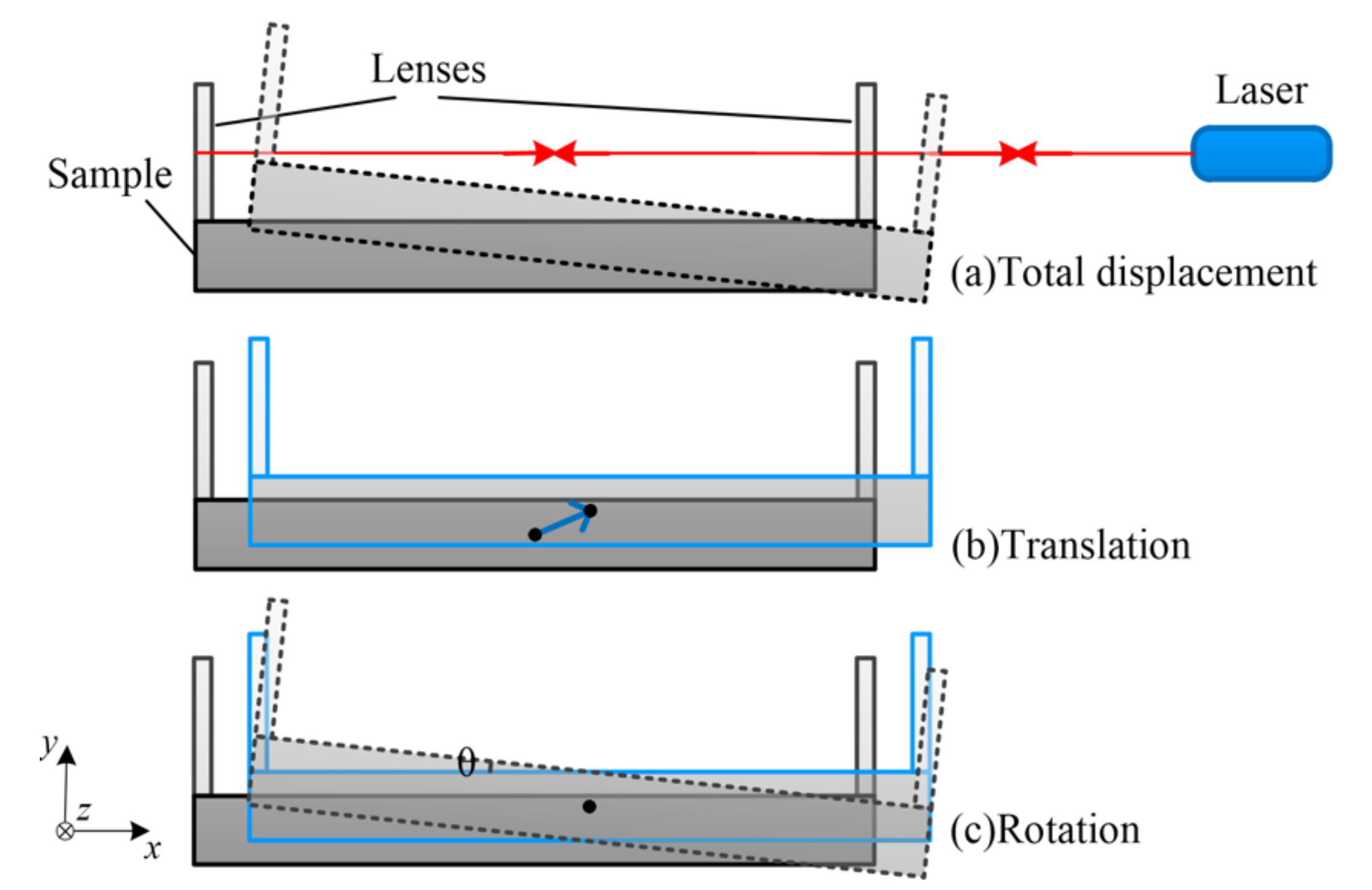 Materials 13 00313 g004 Materials 13 00313 g004