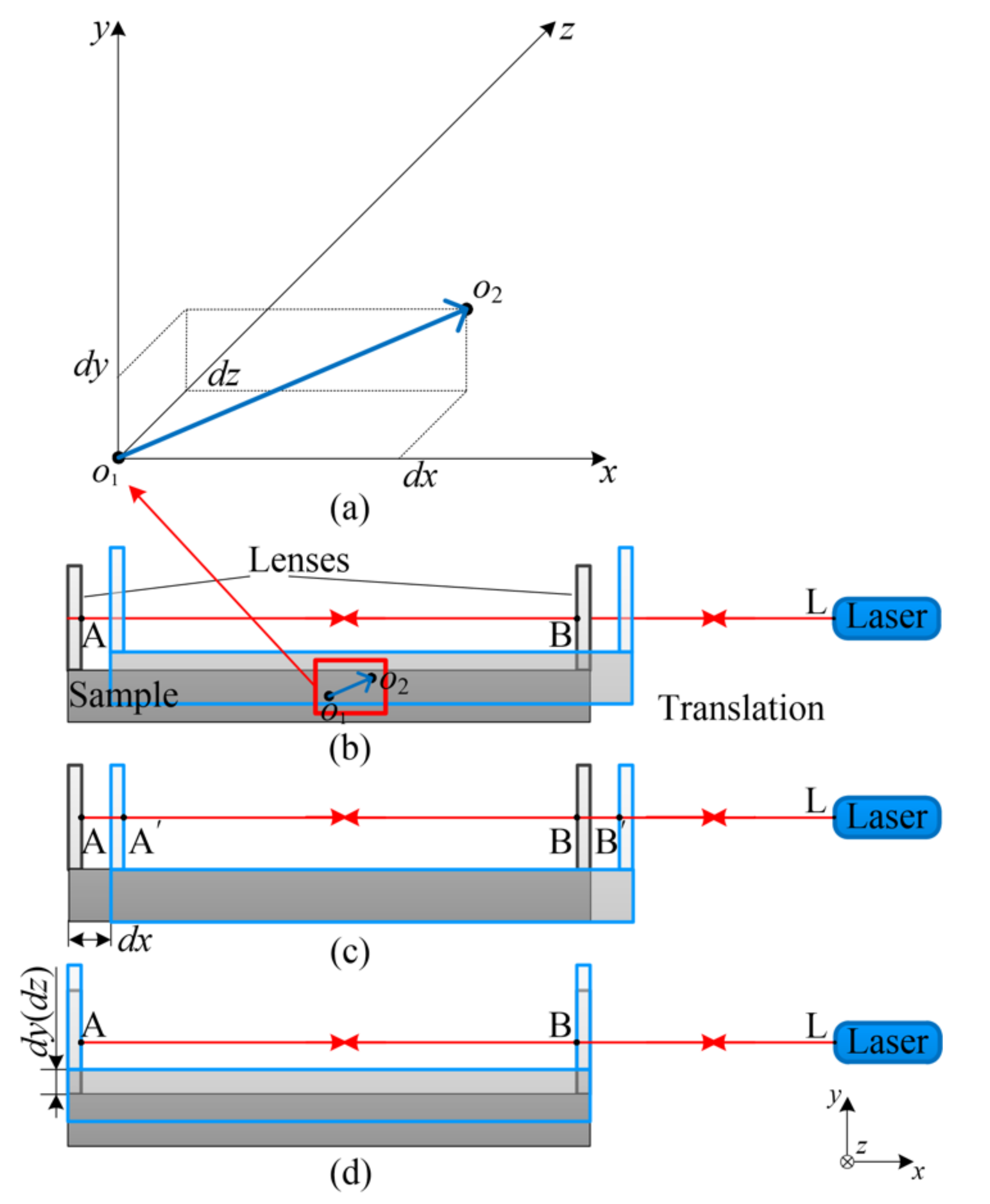 Materials 13 00313 g005 Materials 13 00313 g005