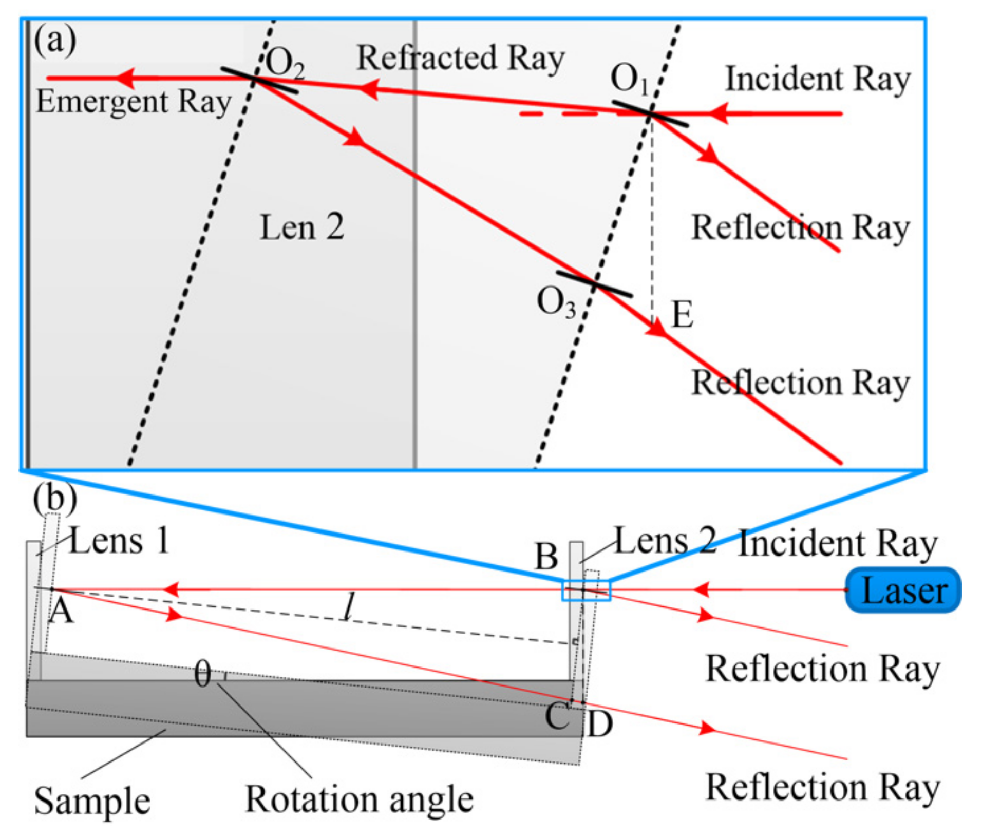 Materials 13 00313 g006 Materials 13 00313 g006