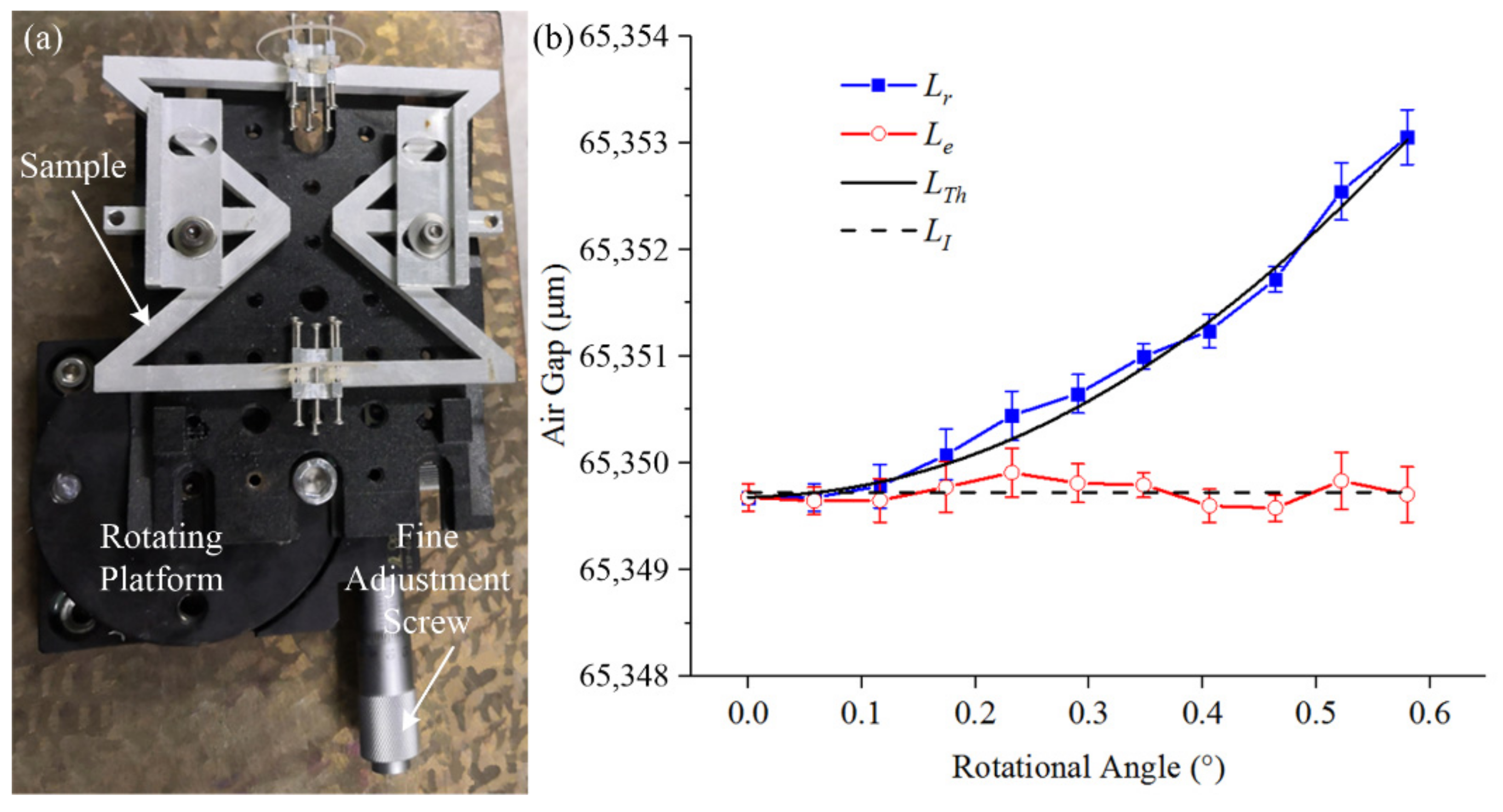 Materials 13 00313 g008 Materials 13 00313 g008