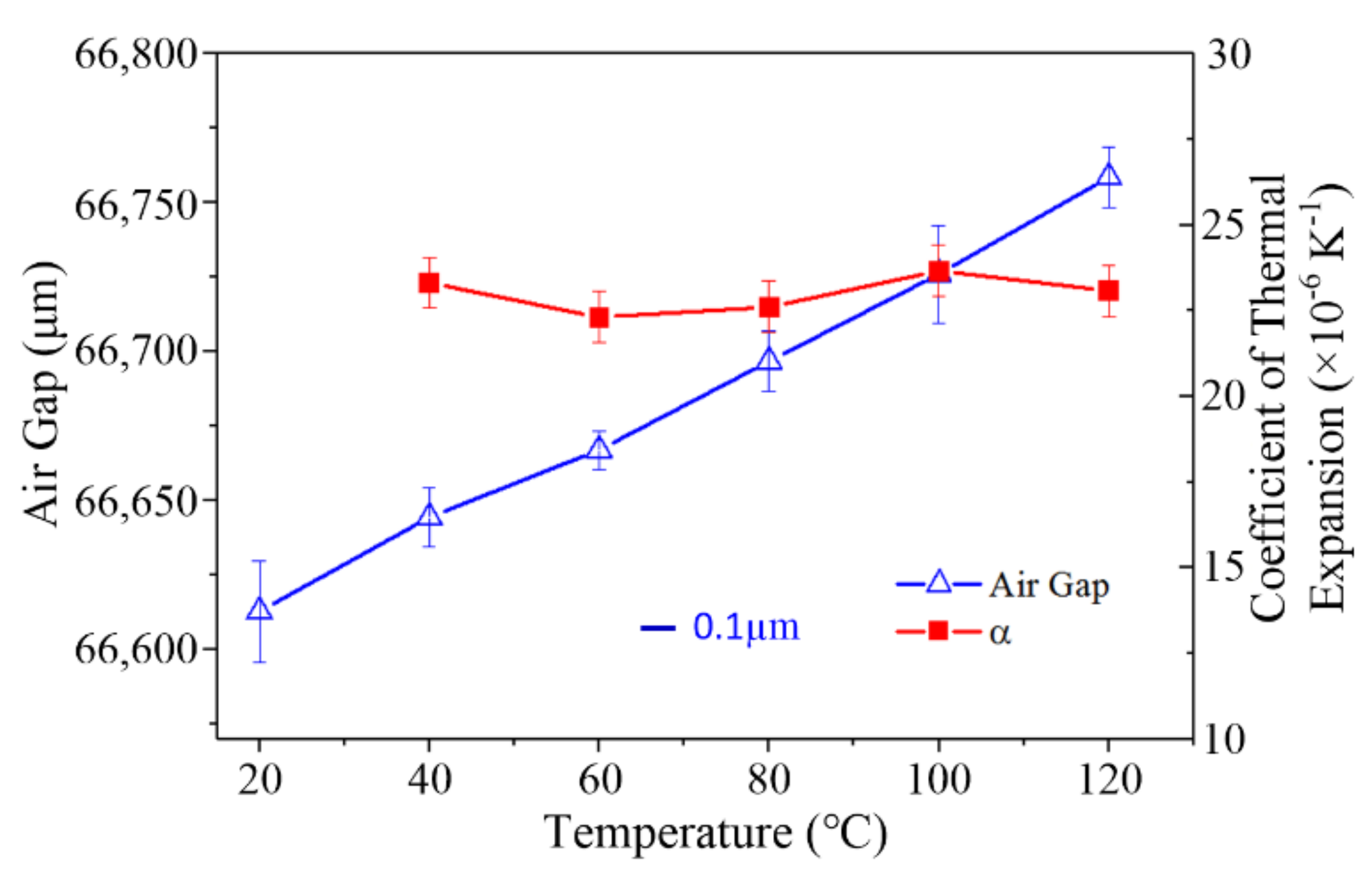 Materials 13 00313 g009 Materials 13 00313 g009