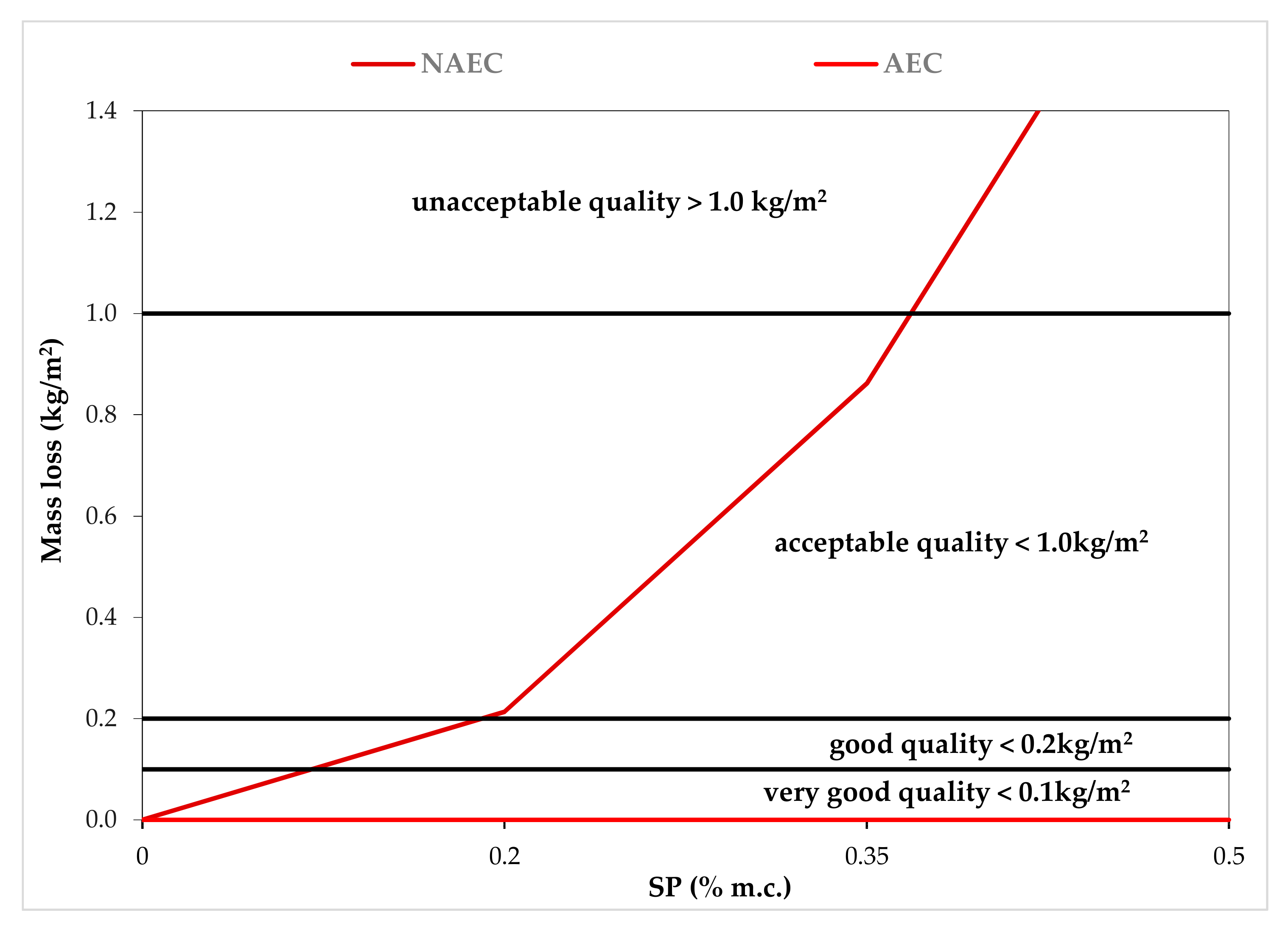 Materials 13 00316 g004