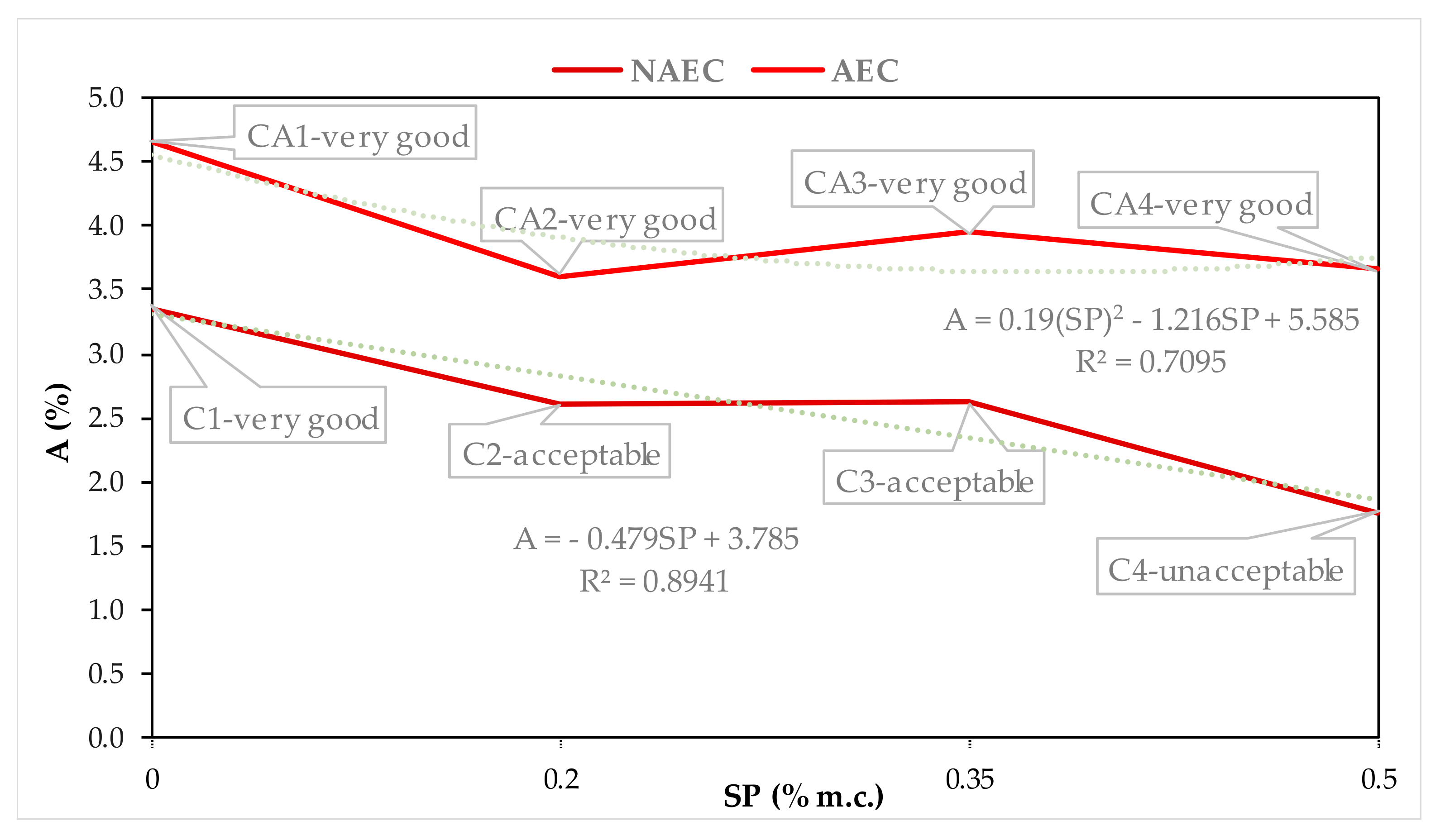 Materials 13 00316 g005