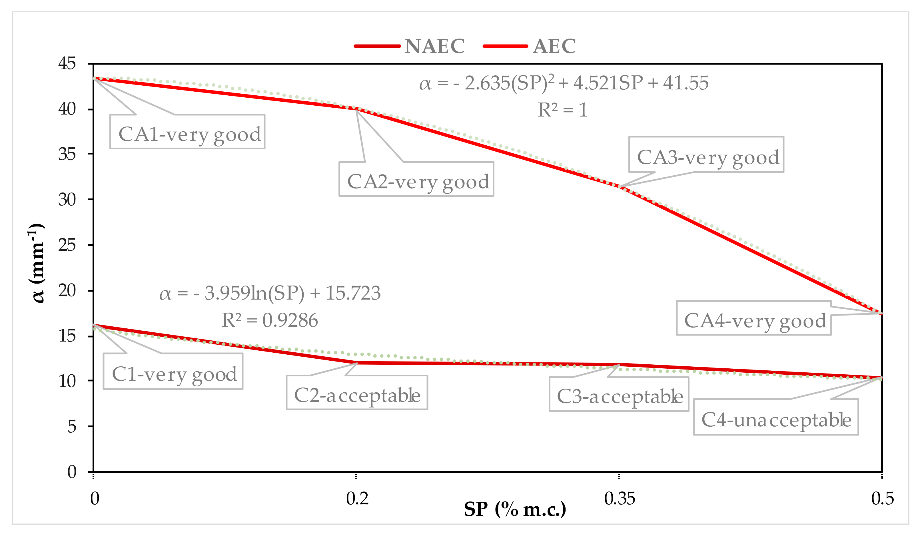 Materials 13 00316 g006