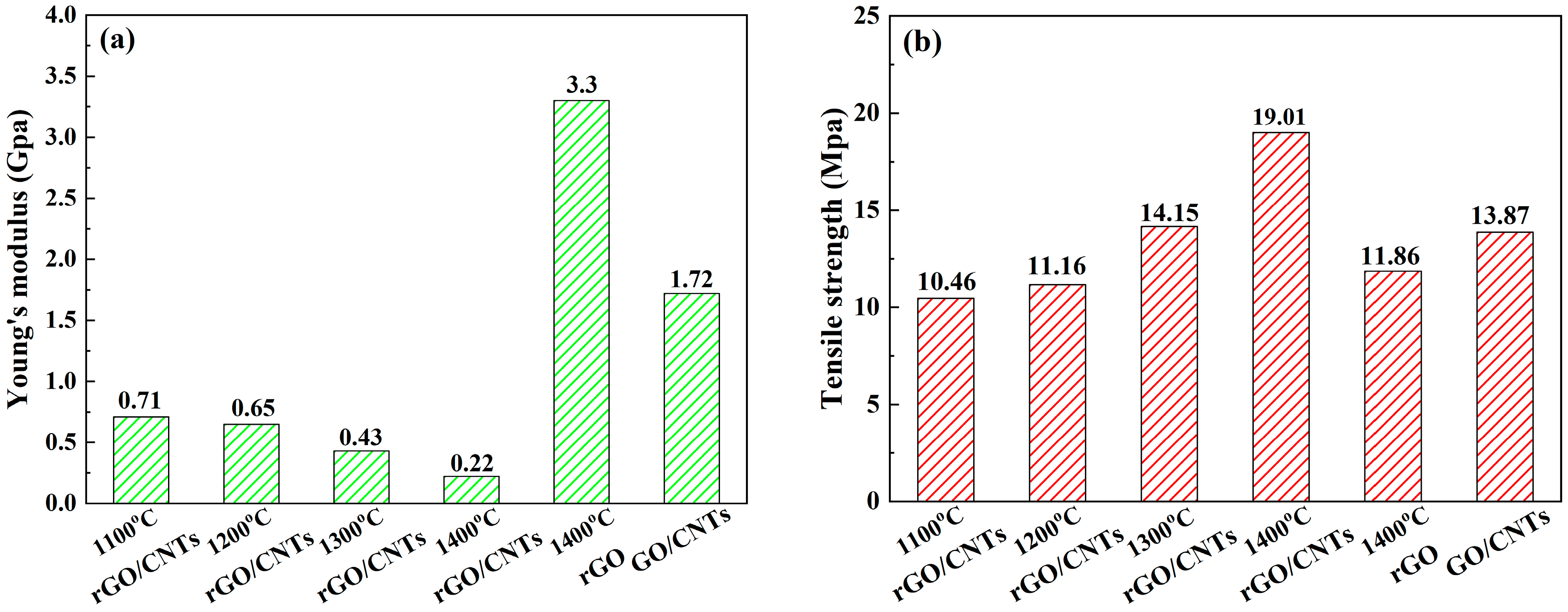 Materials 13 00317 g006